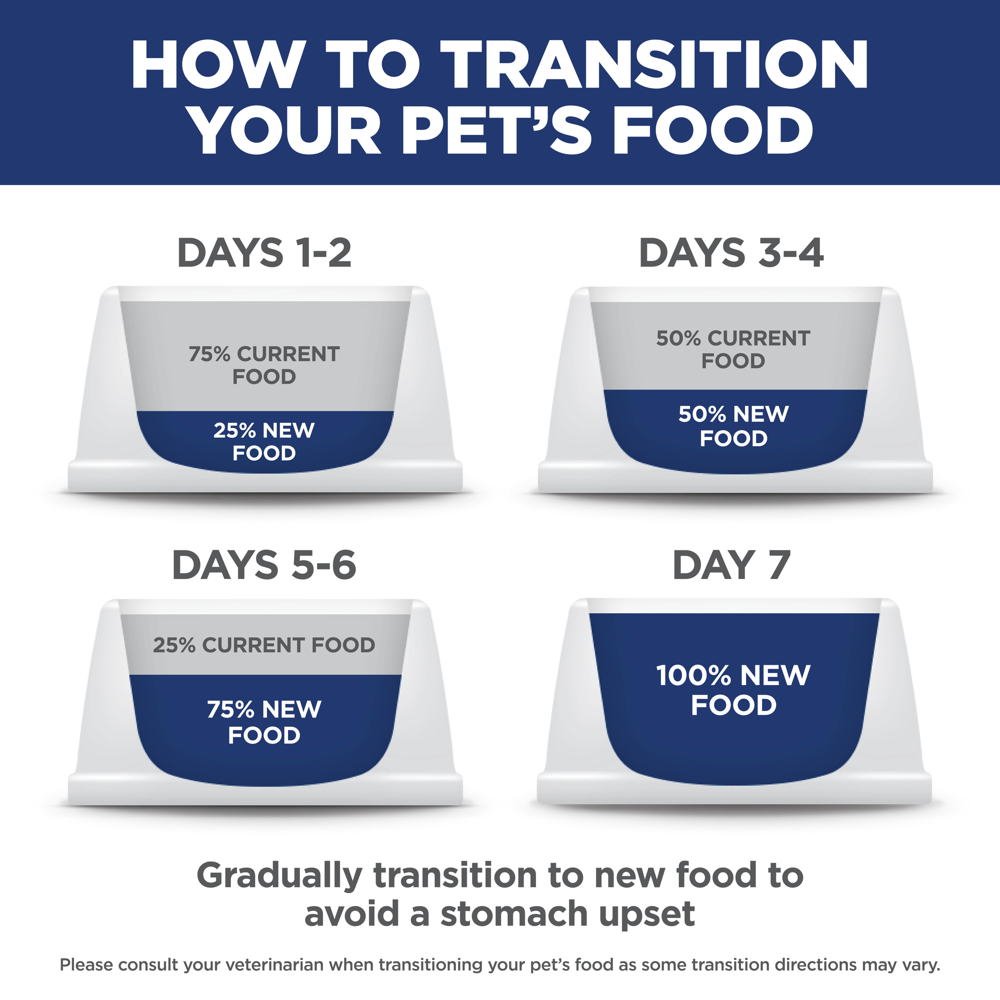 Hill's Science Diet Adult Salmon & Brown Rice Recipe Dry Cat Food - 1.58 Kg - Cat Food - Hill's Science Diet - PetMax Canada