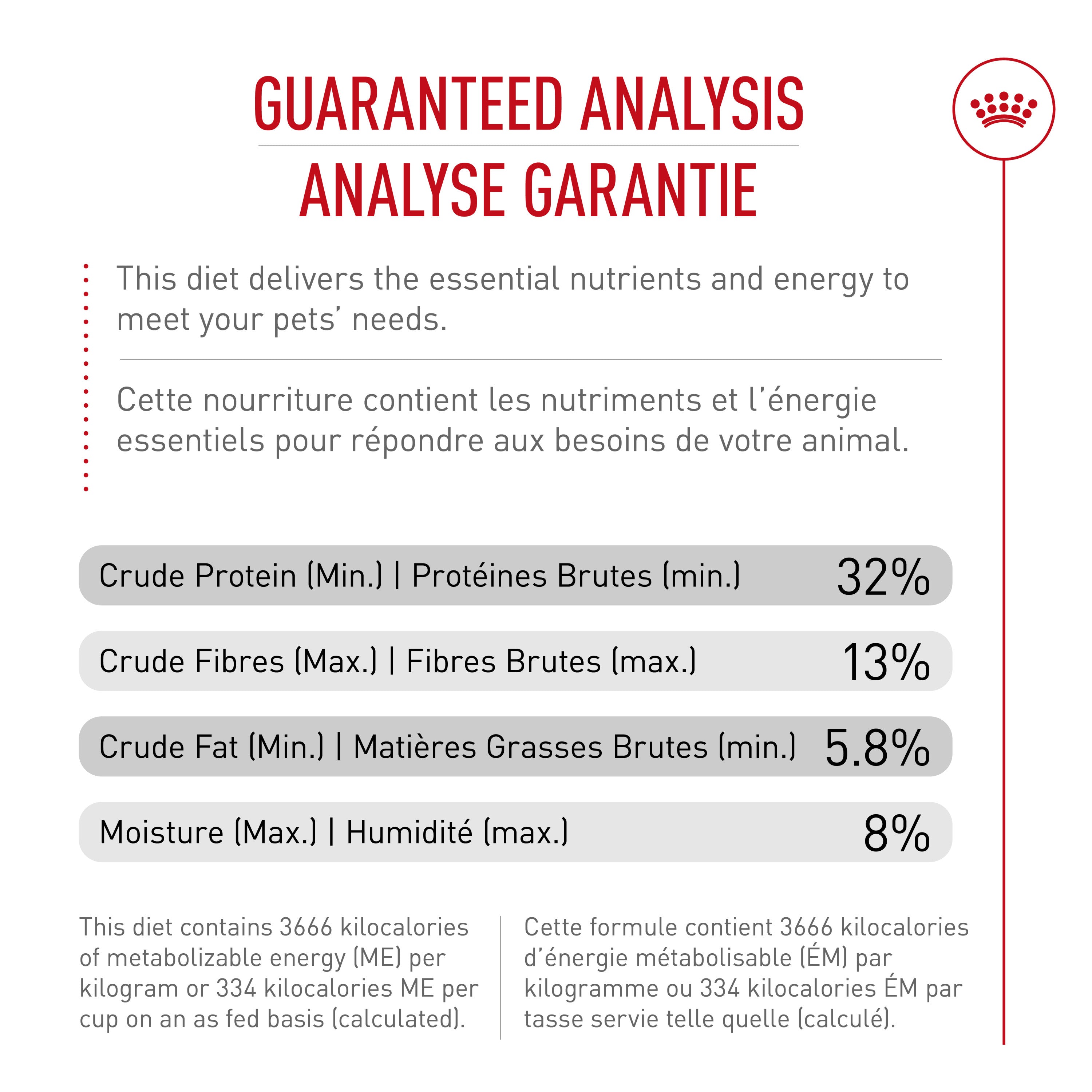Royal Canin Adult Fit & Active Croquettes Instinctives pour Chats