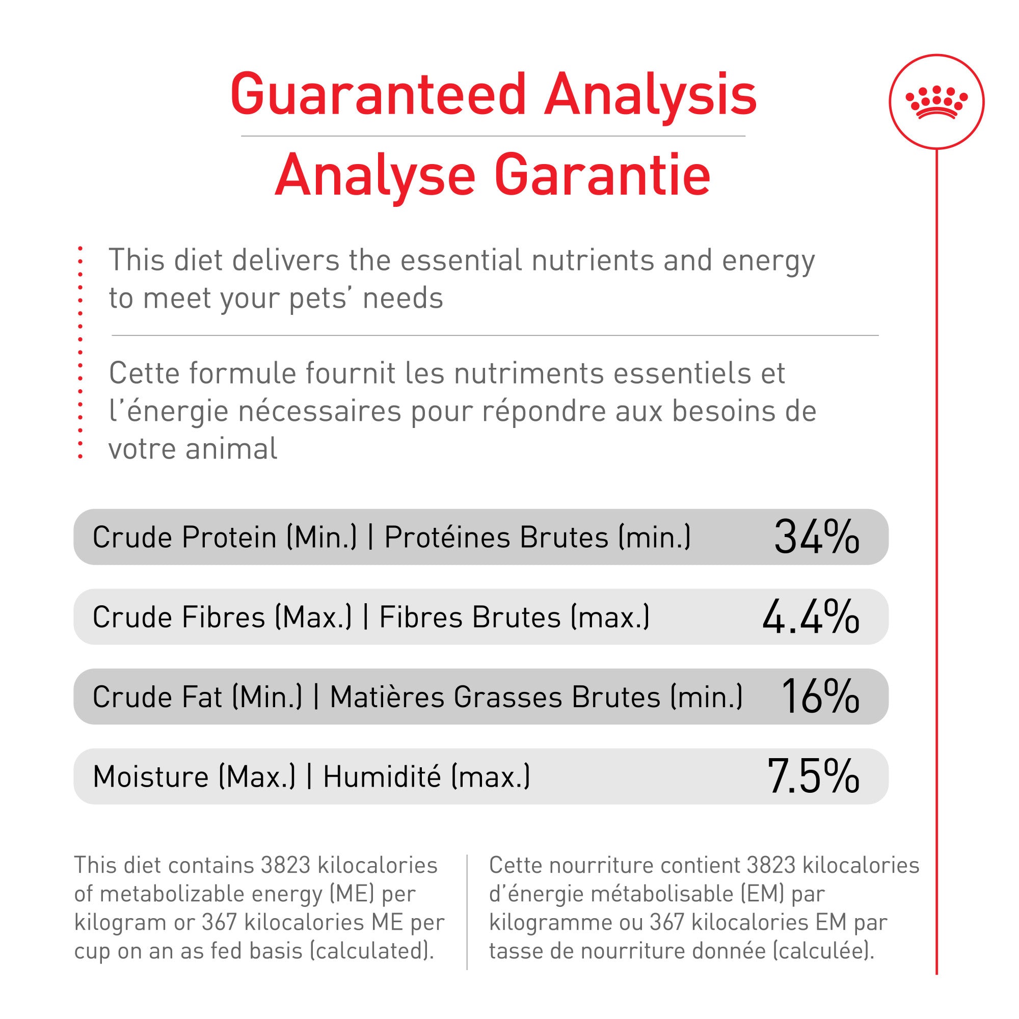 Royal Canin® Feline Health Nutrition™ Kitten Dry Cat Food