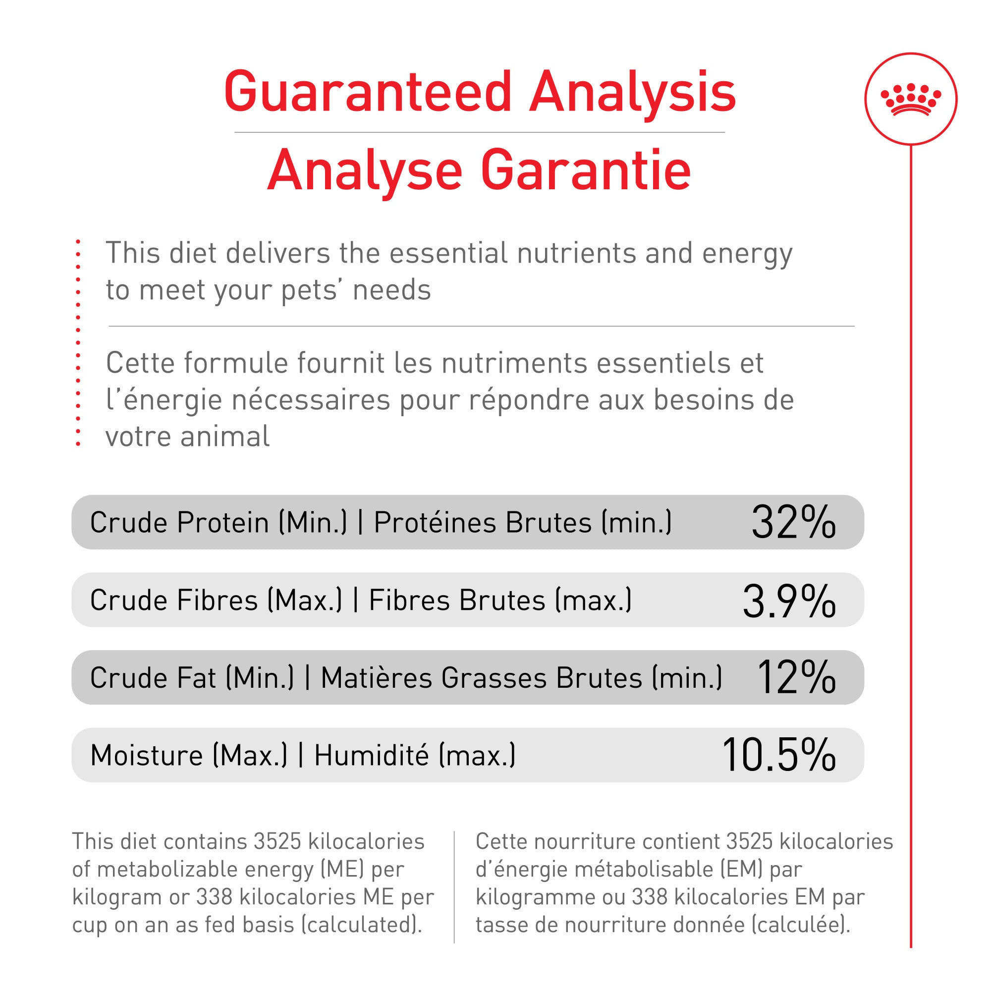 Royal Canin® Size Health Nutrition™ Giant Puppy Dry Puppy Food