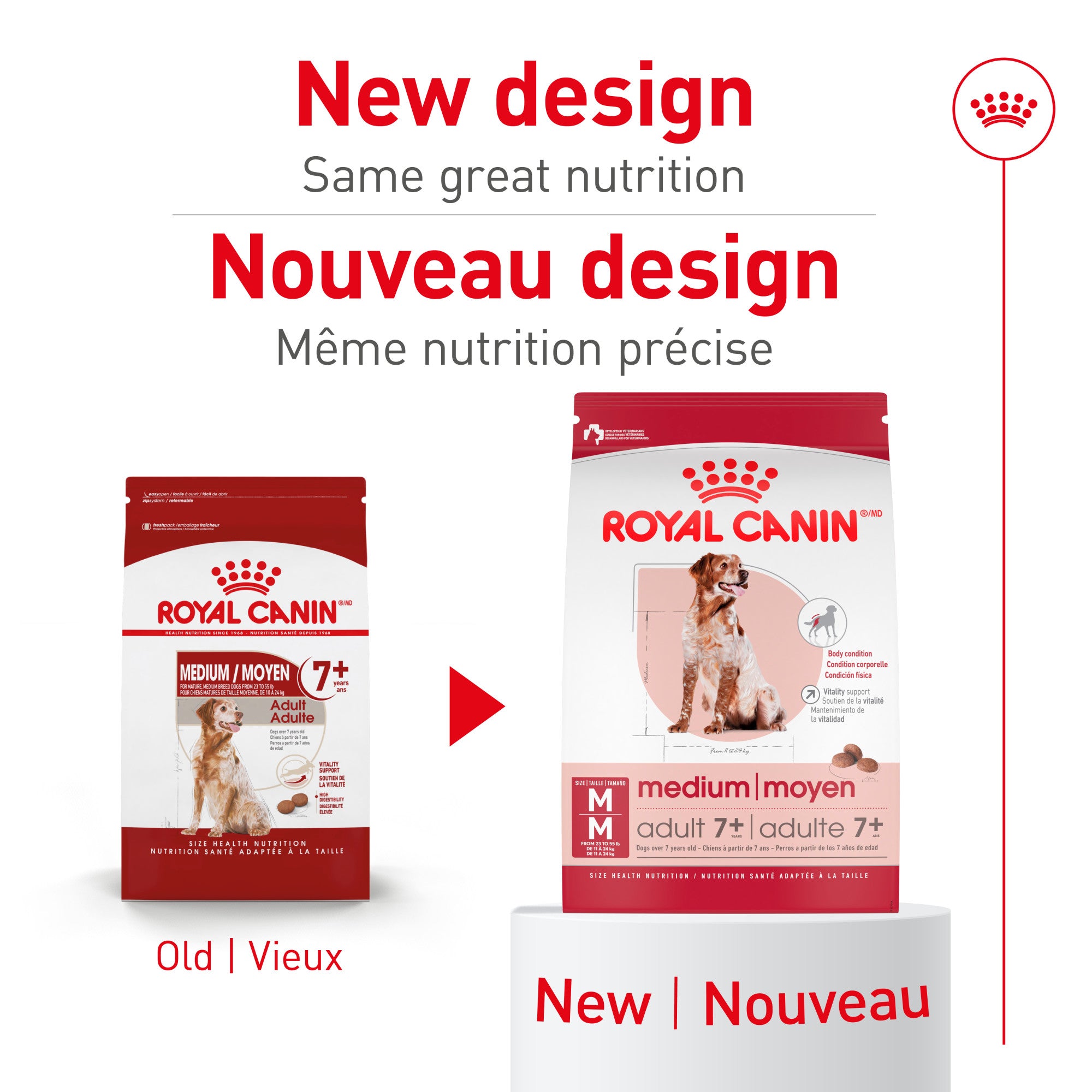 Royal Canin Health Nutrition Medium Adult 7+ Croquettes pour chiens