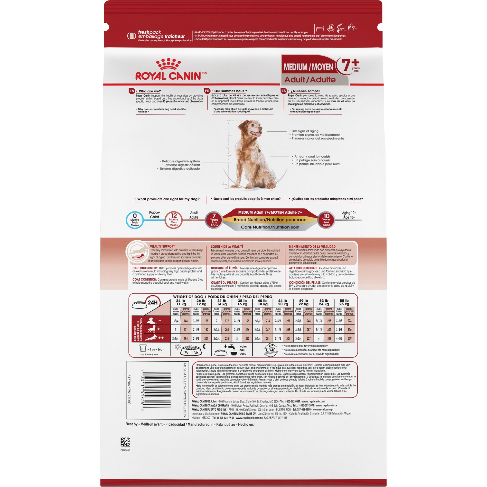 Royal Canin Health Nutrition Medium Adult 7+ Croquettes pour chiens