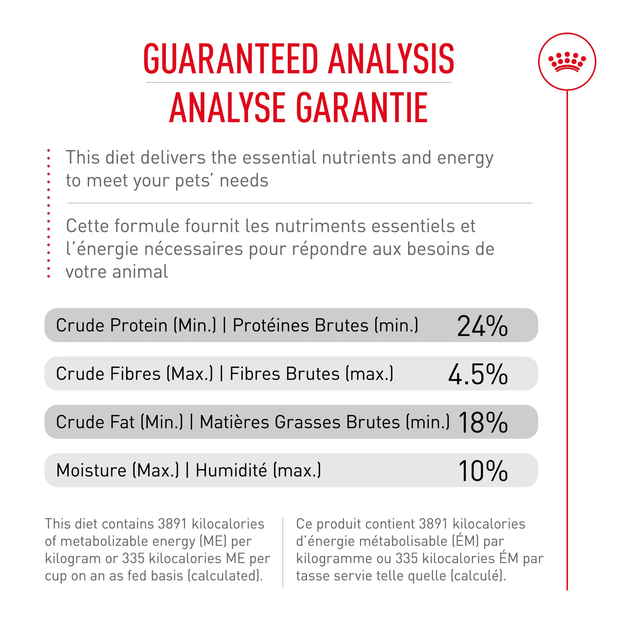 Royal Canin Breed Health Nutrition Boxer Adult Dry Dog Food