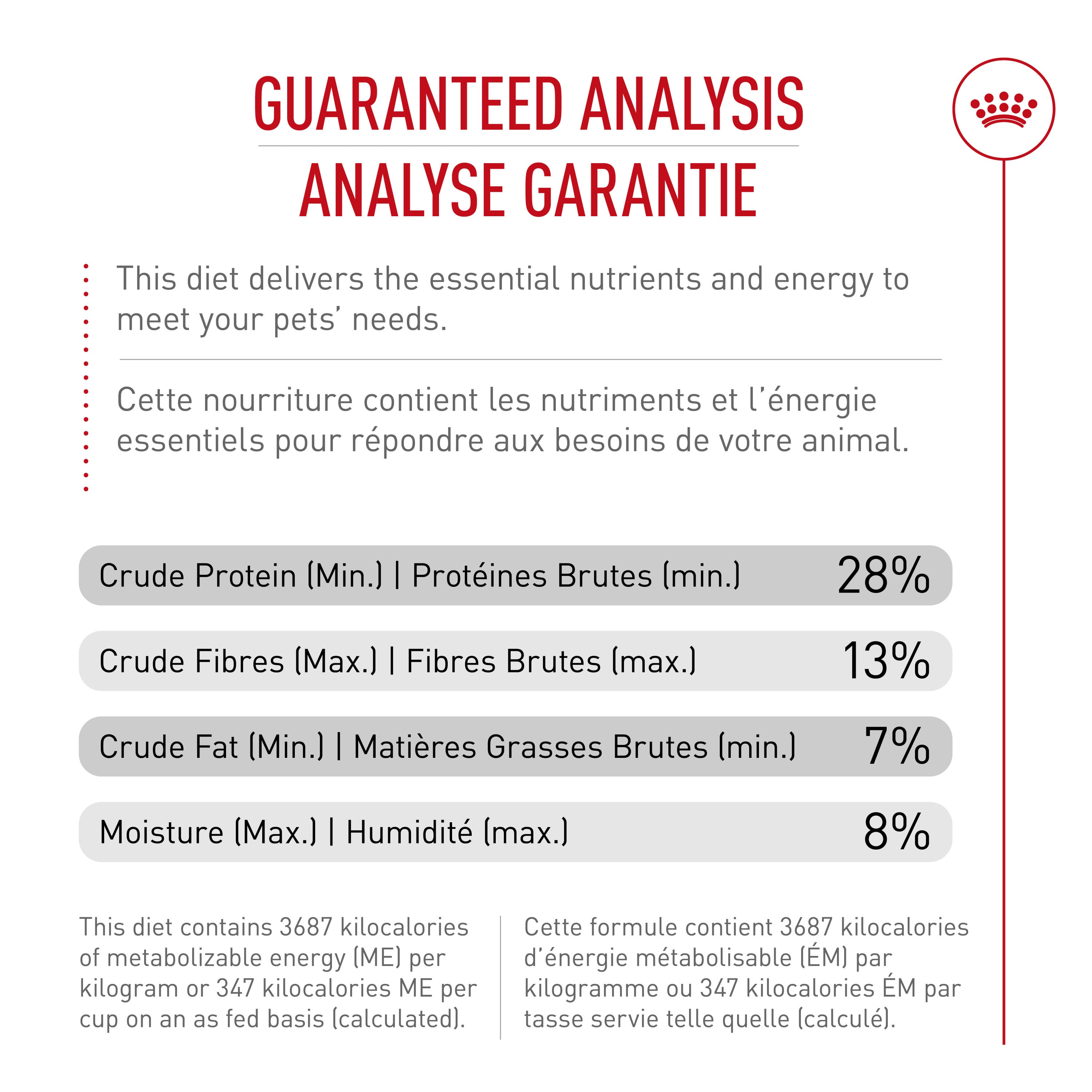 Royal Canin Feline Care Nutrition Spayed/Neutered Aging 12+ Nourriture sèche pour chats