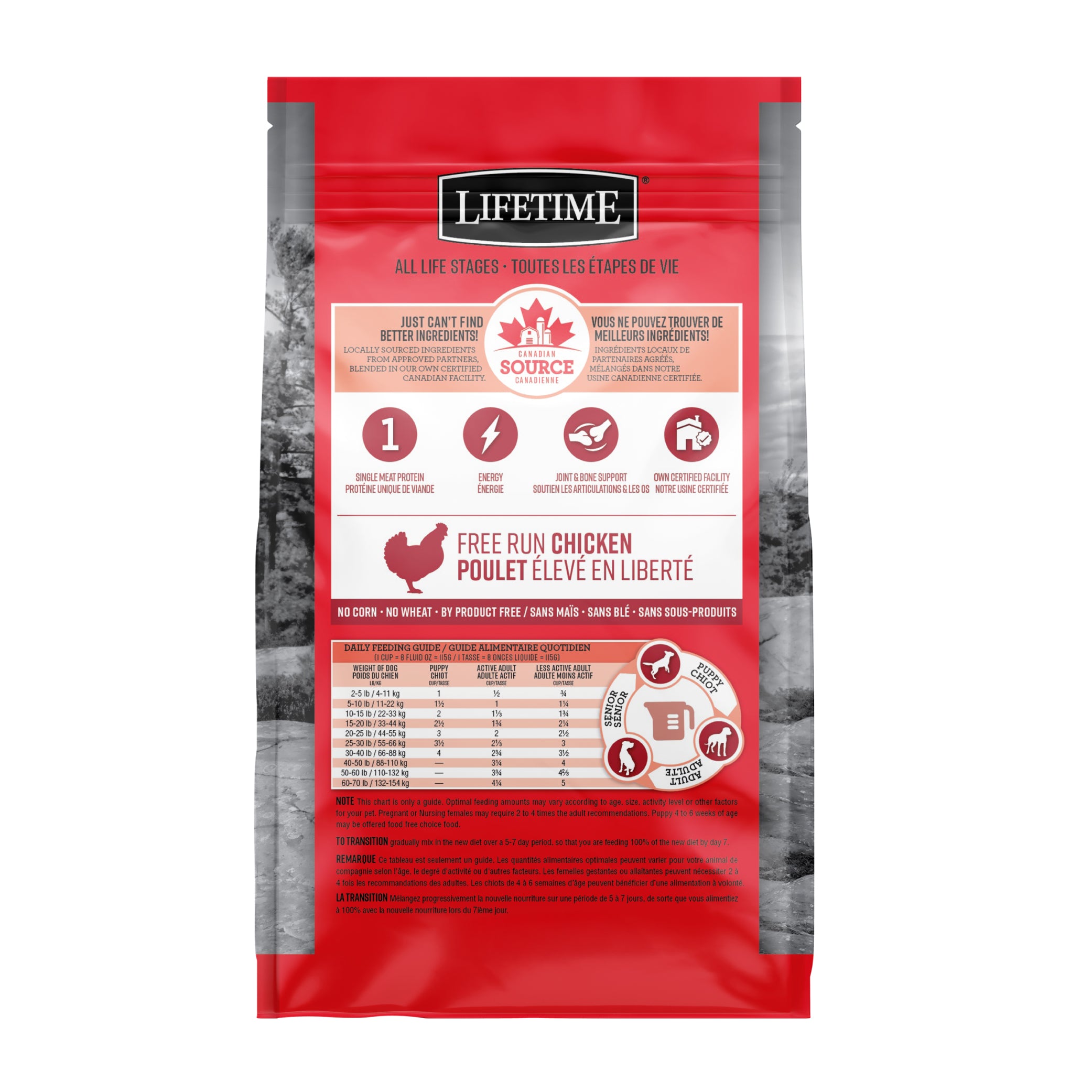 Nourriture pour chiens Lifetime All Life Stages Chiot et performance