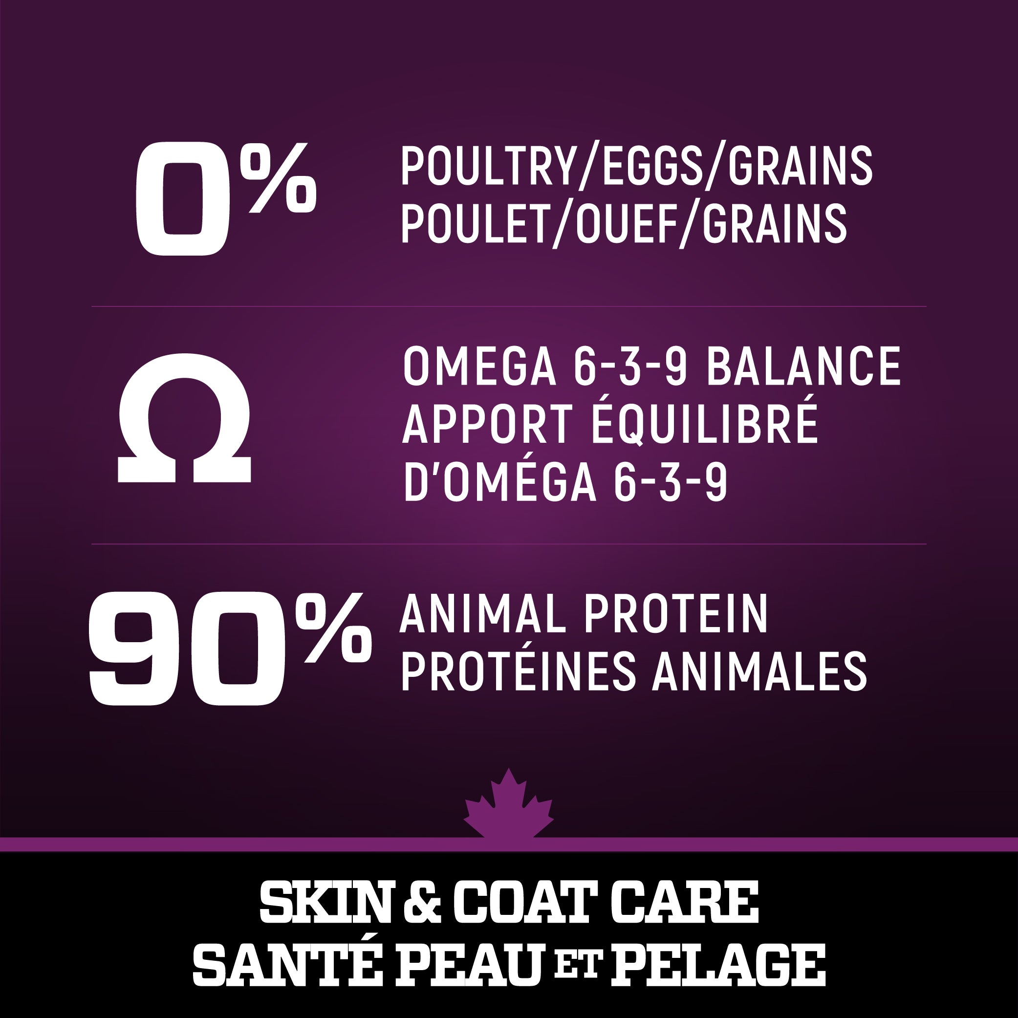 Wholesome Blend Dog Food Skin & Coat Care Salmon & Pumpkin Recipe