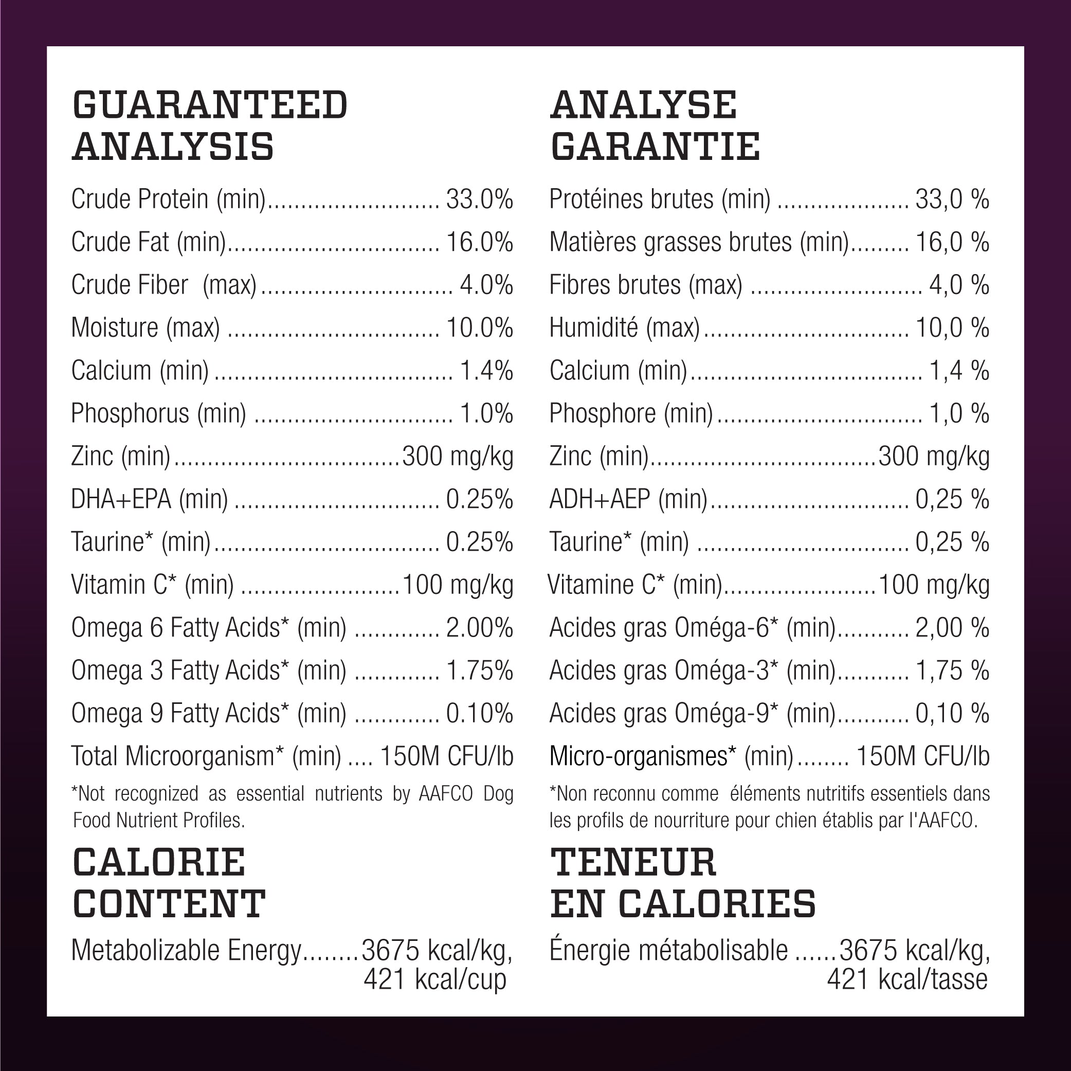 Wholesome Blend Dog Food Skin & Coat Care Salmon & Pumpkin Recipe