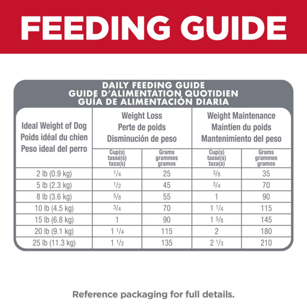 Hill's Science Diet Adult Perfect Weight Small & Mini Chicken Recipe Dry Dog Food - 1.8 Kg - Dog Food - Hill's Science Diet - PetMax Canada