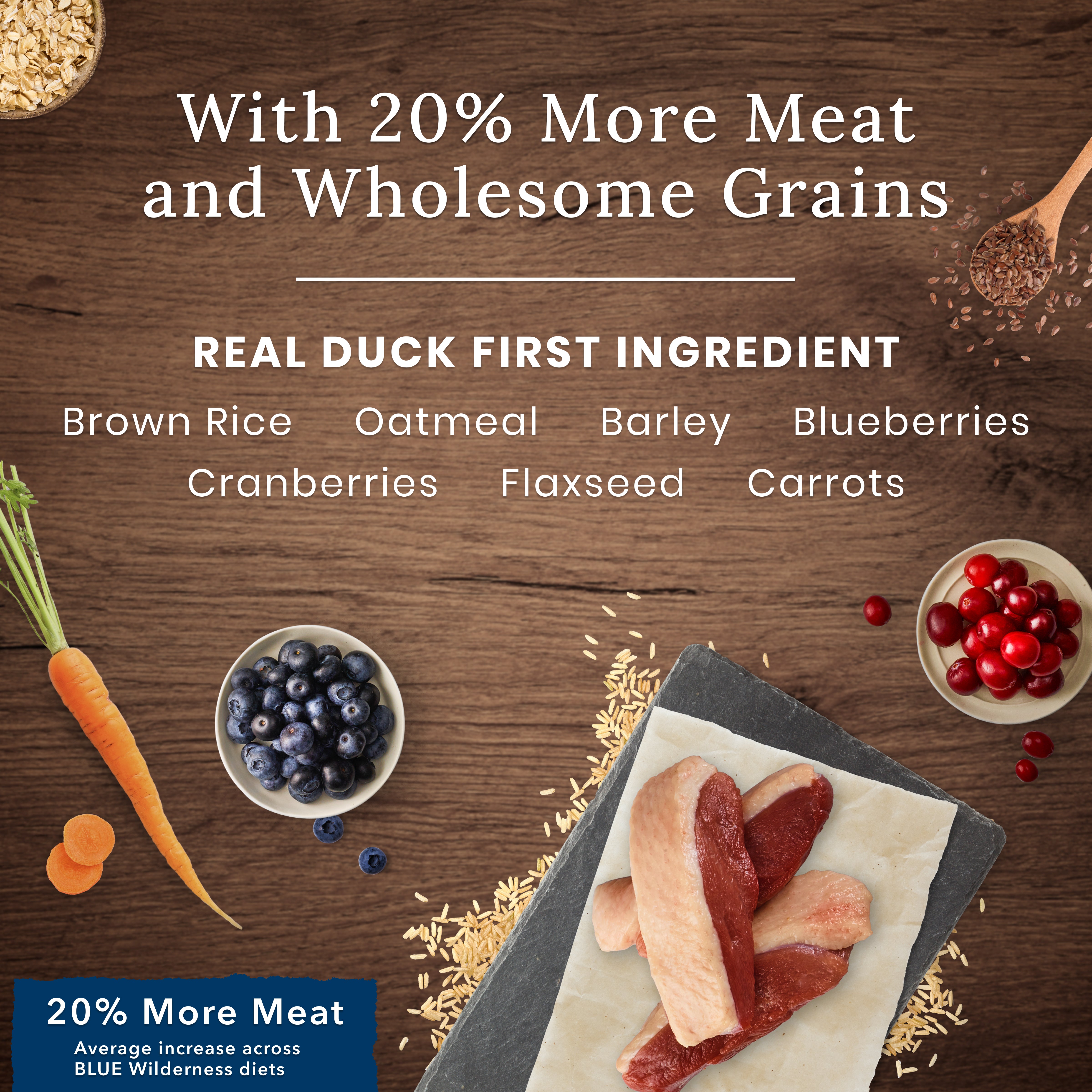 Blue Buffalo Wilderness With Healthy Grains Duck Adult Dry Dog Food - Image 2 - Blue Buffalo - PetMax Canada