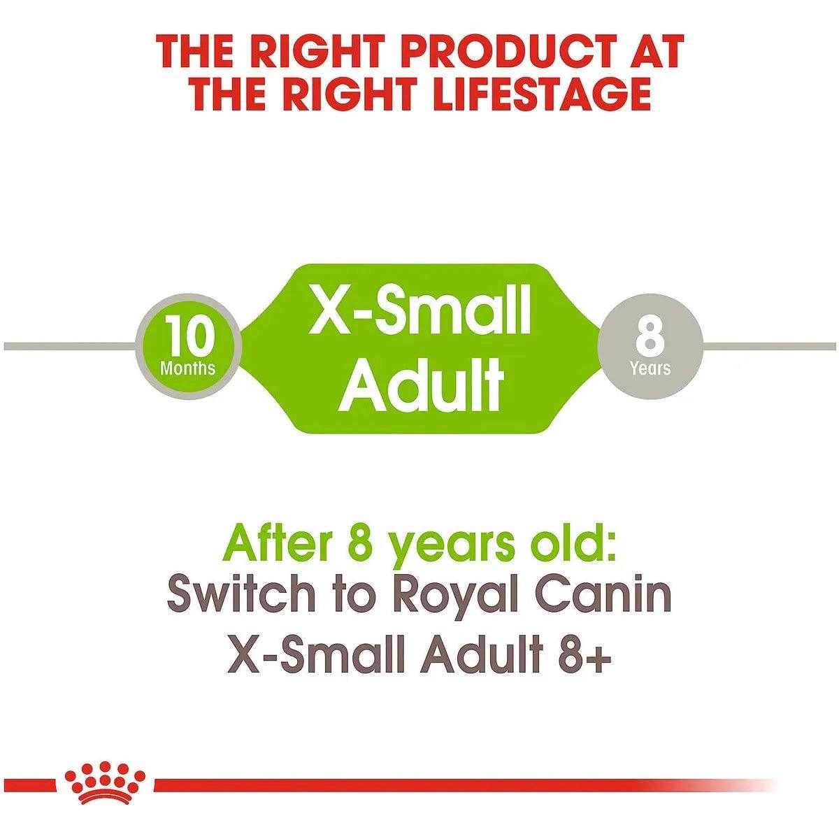 Royal Canin Size Health Nutrition X-Small Adult Dry Dog Food Dog Food | PetMax Canada