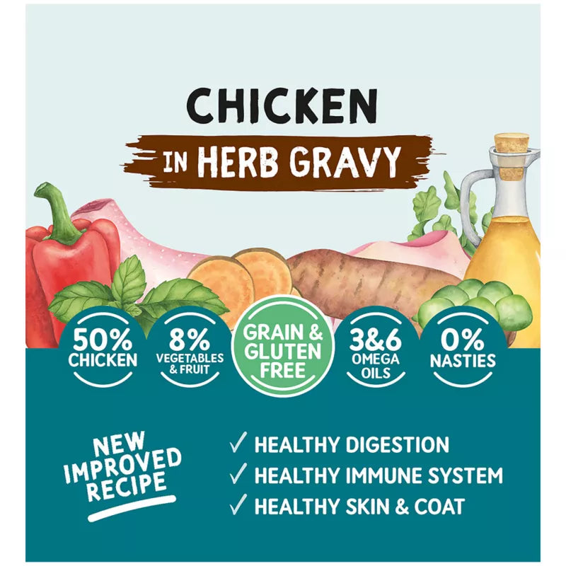 Naturo Canine Grain and Gluten Free Chicken in Herb Gravy Adult Dog Wet Food