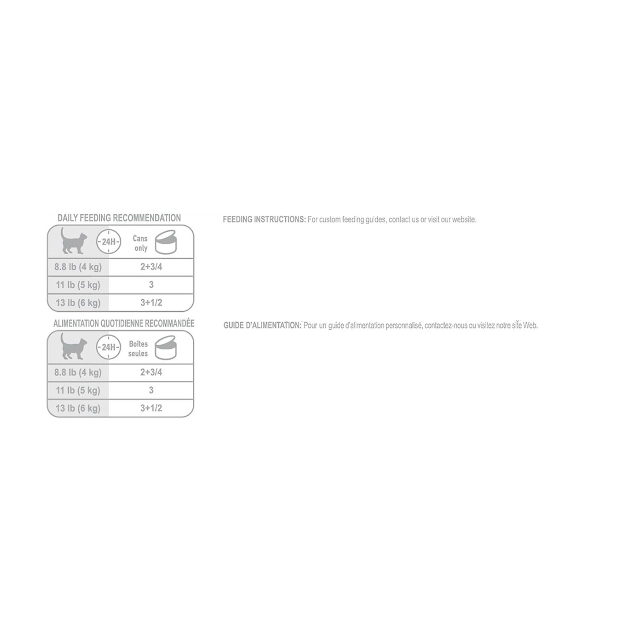 Royal Canin Canned Cat Food Digest Sensitive Loaf In Sauce Canned Cat Food | PetMax Canada