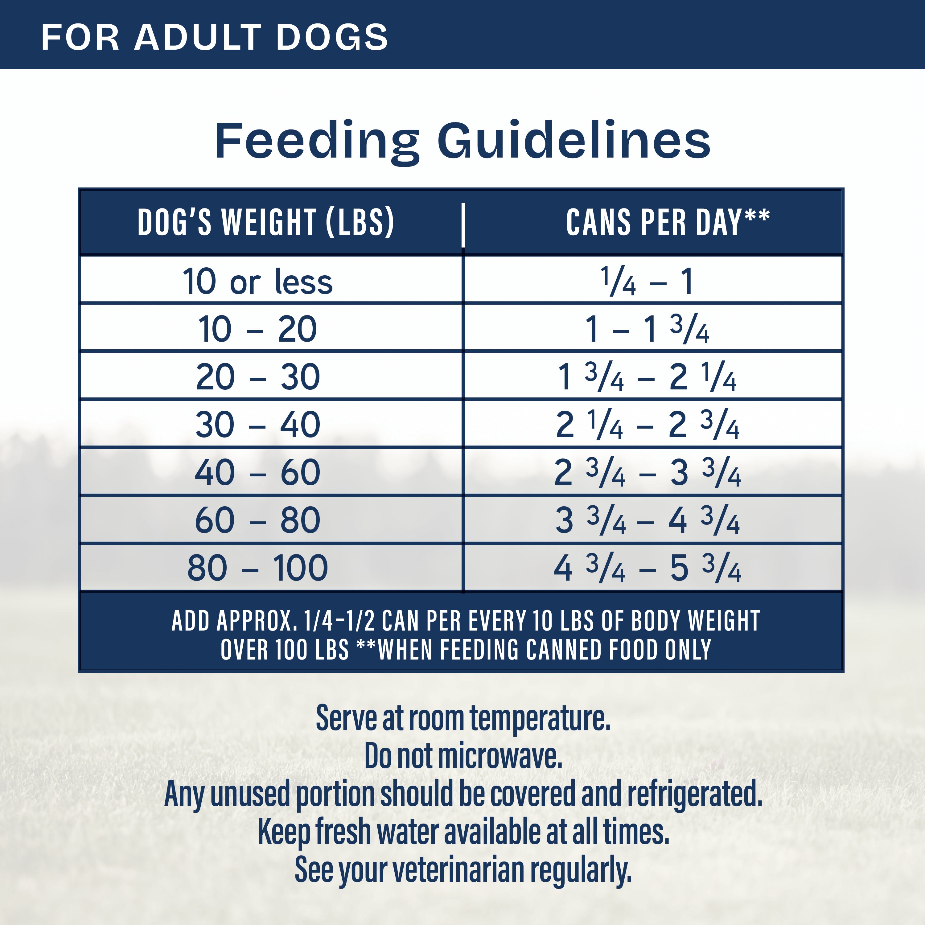 Natural Balance Health Protection Beef, Pumpkin & Brown Rice Stew Wet Dog Food - 354g - feeding guidelines table (3000x3000) - Natural Balance - PetMax Canada