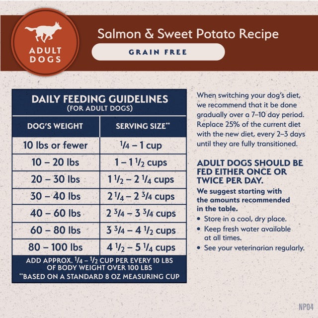 Natural Balance Limited Ingredient Diet Salmon & Sweet Potato Dog Food