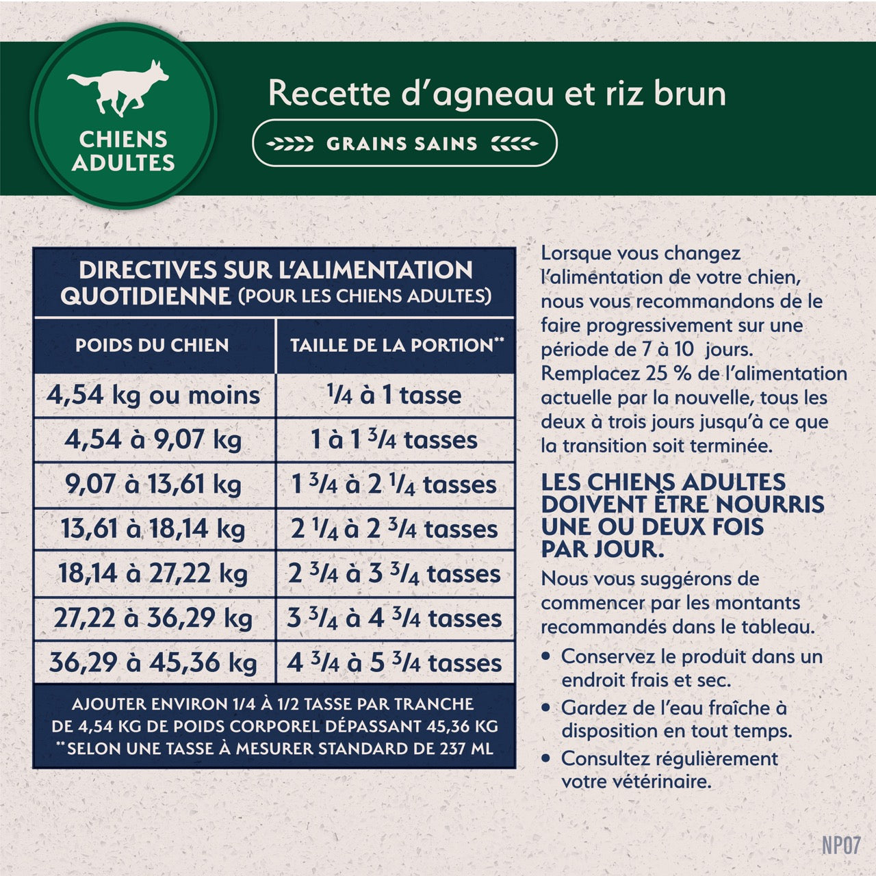 Natural Balance Limited Ingredient Diet Lamb Meal & Rice Dog Food