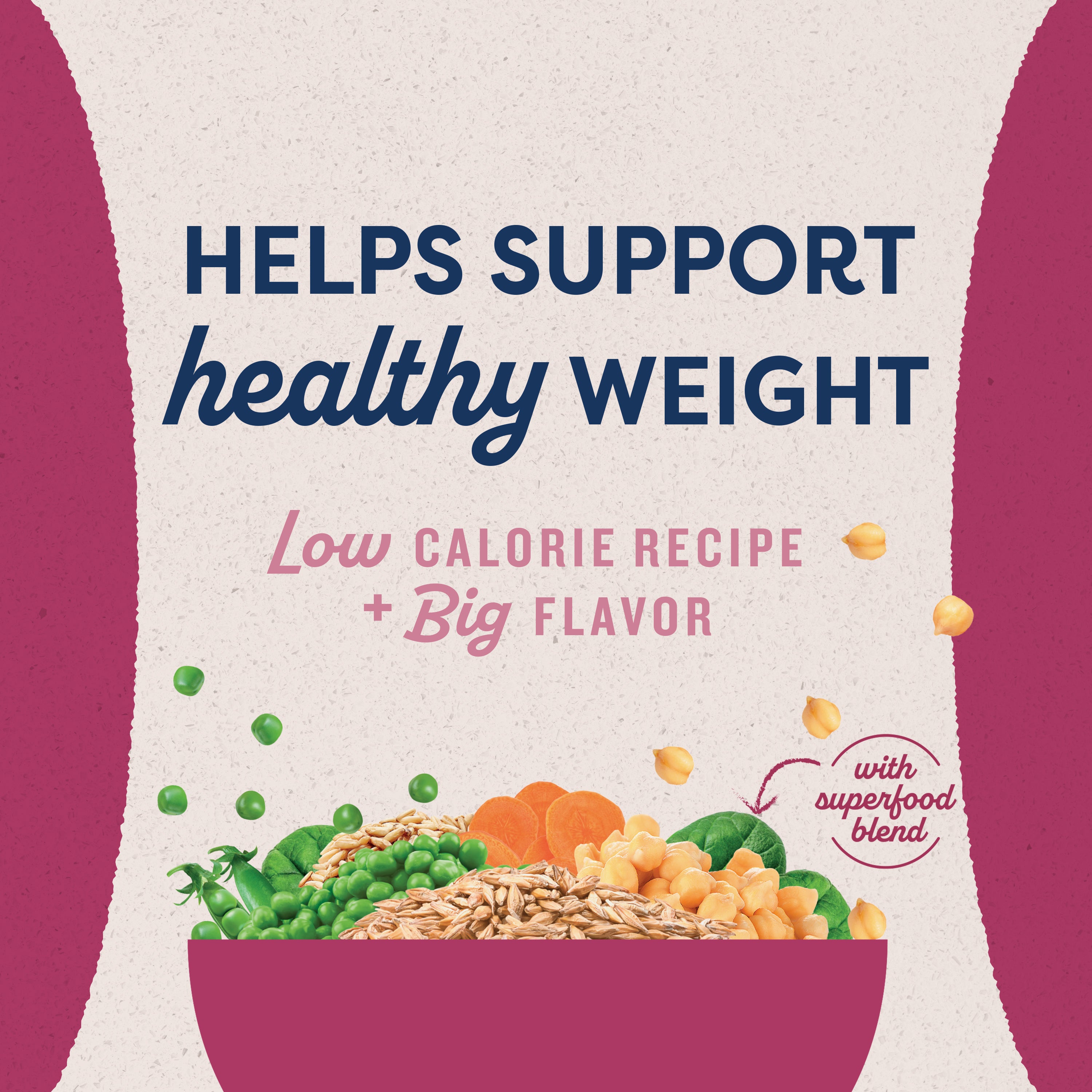 Natural Balance Targeted Nutrition Fat Dogs Low Calorie Dog Food
