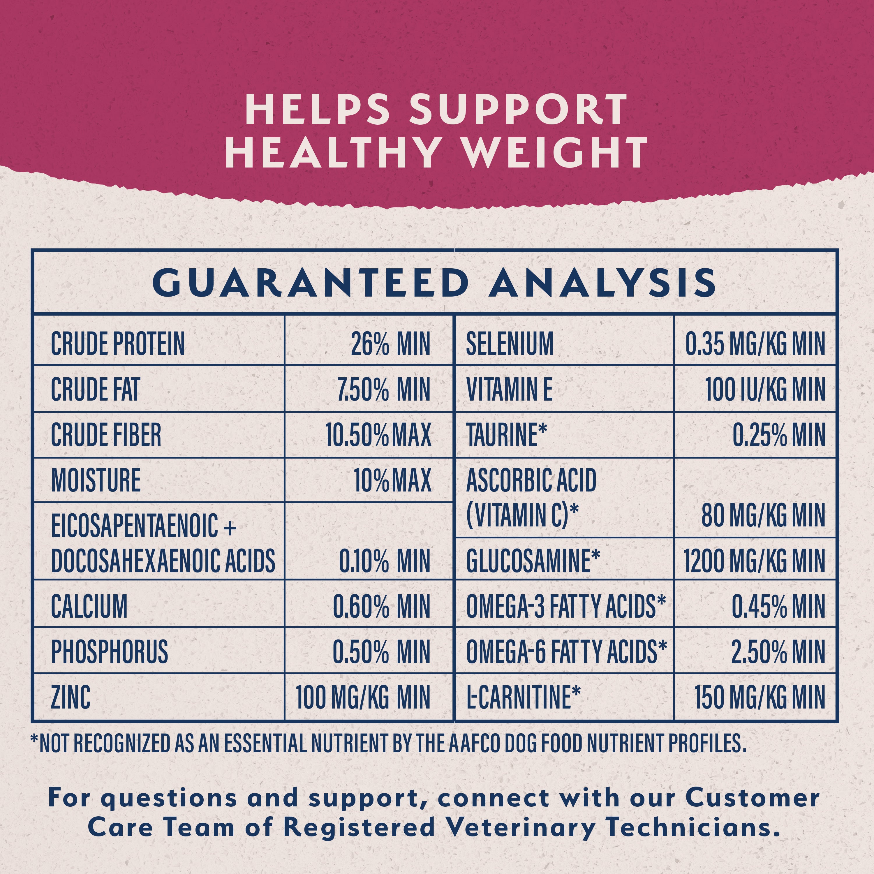Natural Balance Targeted Nutrition Fat Dogs Low Calorie Dog Food