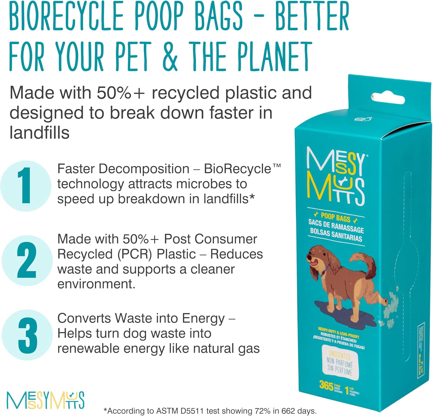 Messy Mutts Advanced Biorecycle Bulk Roll Poop Bags