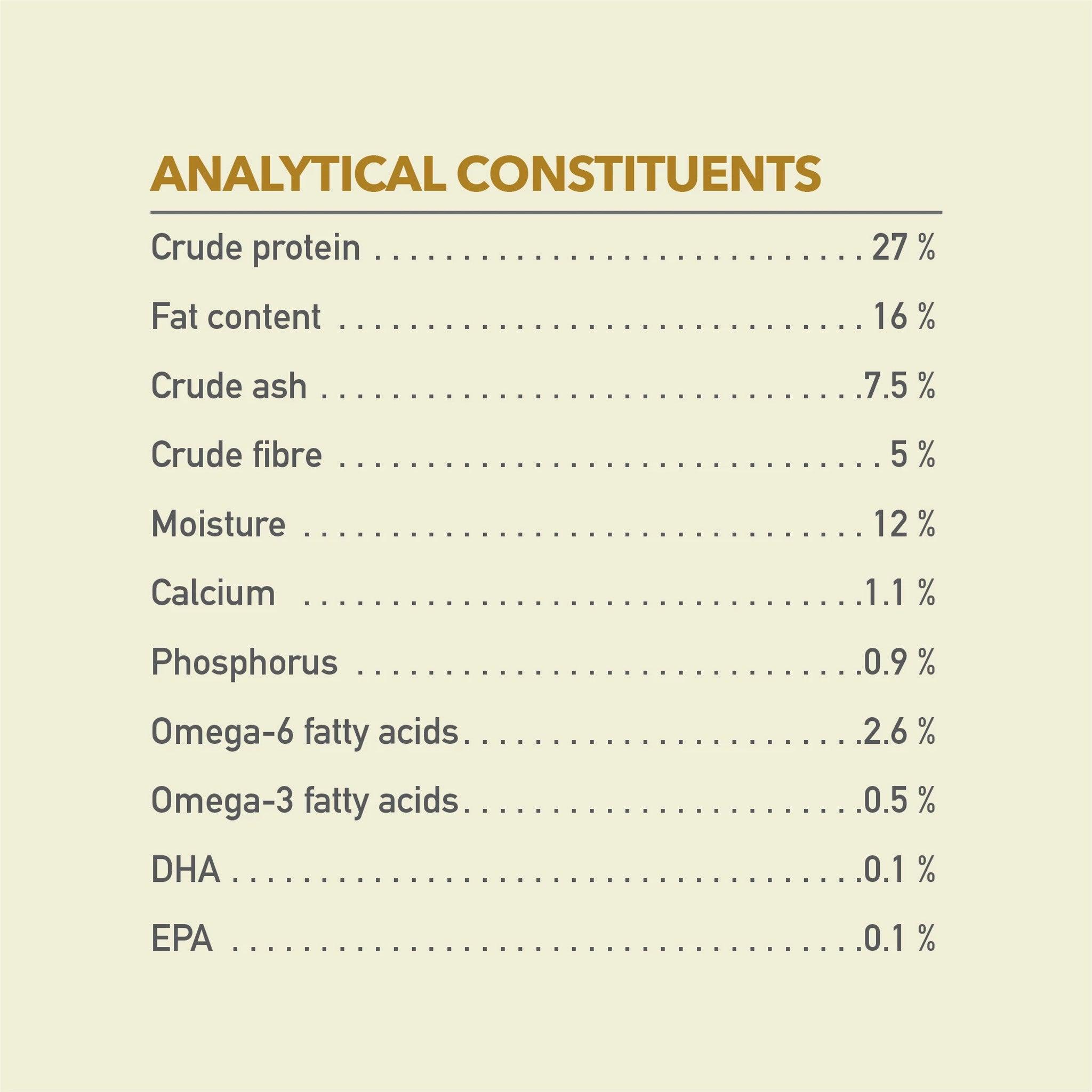 Acana Classics Prairie Poultry Recipe - 2 Kg - Dog Food - Acana - PetMax Canada