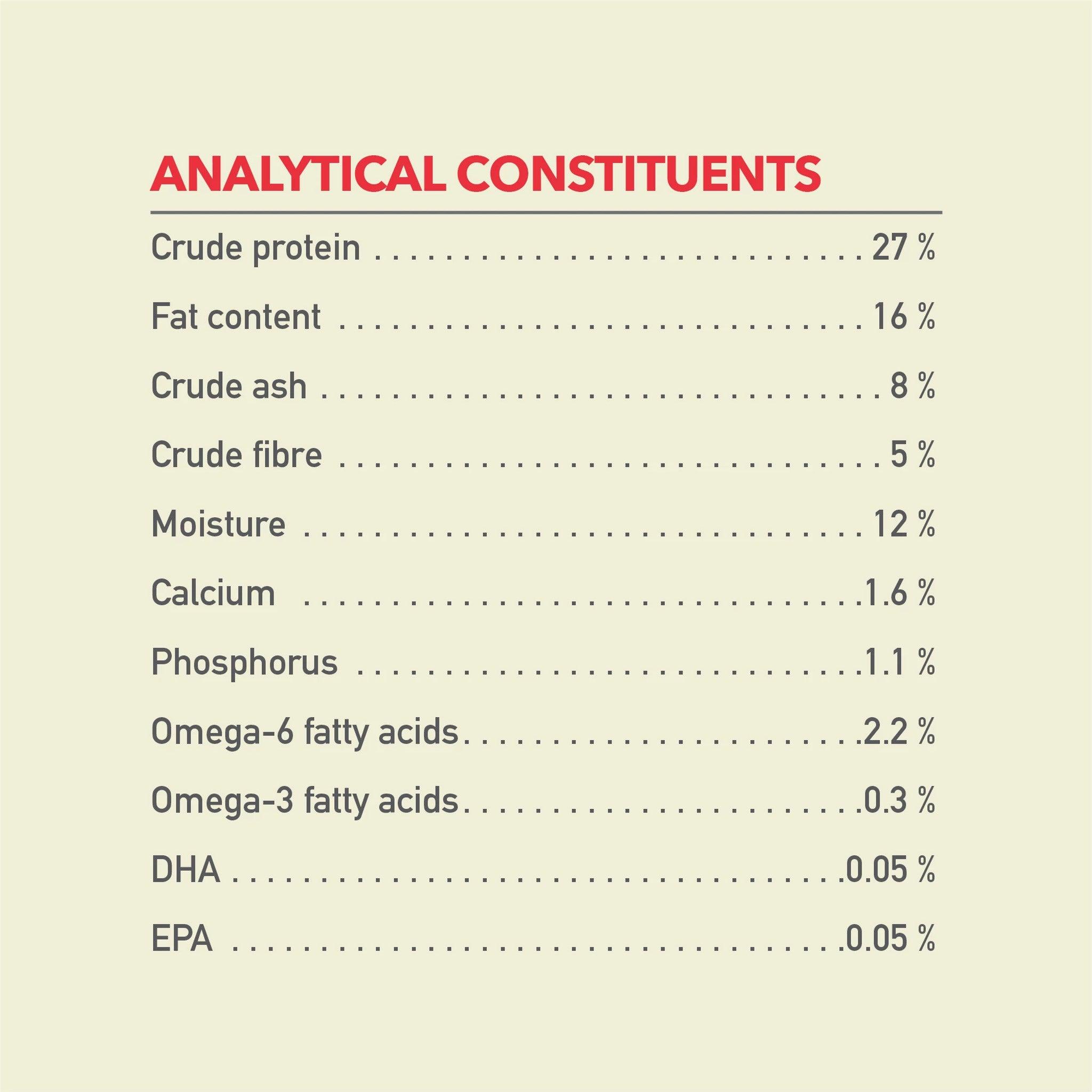 Acana Classics Classic Red Meat Recipe - 2 Kg - Dog Food - Acana - PetMax Canada