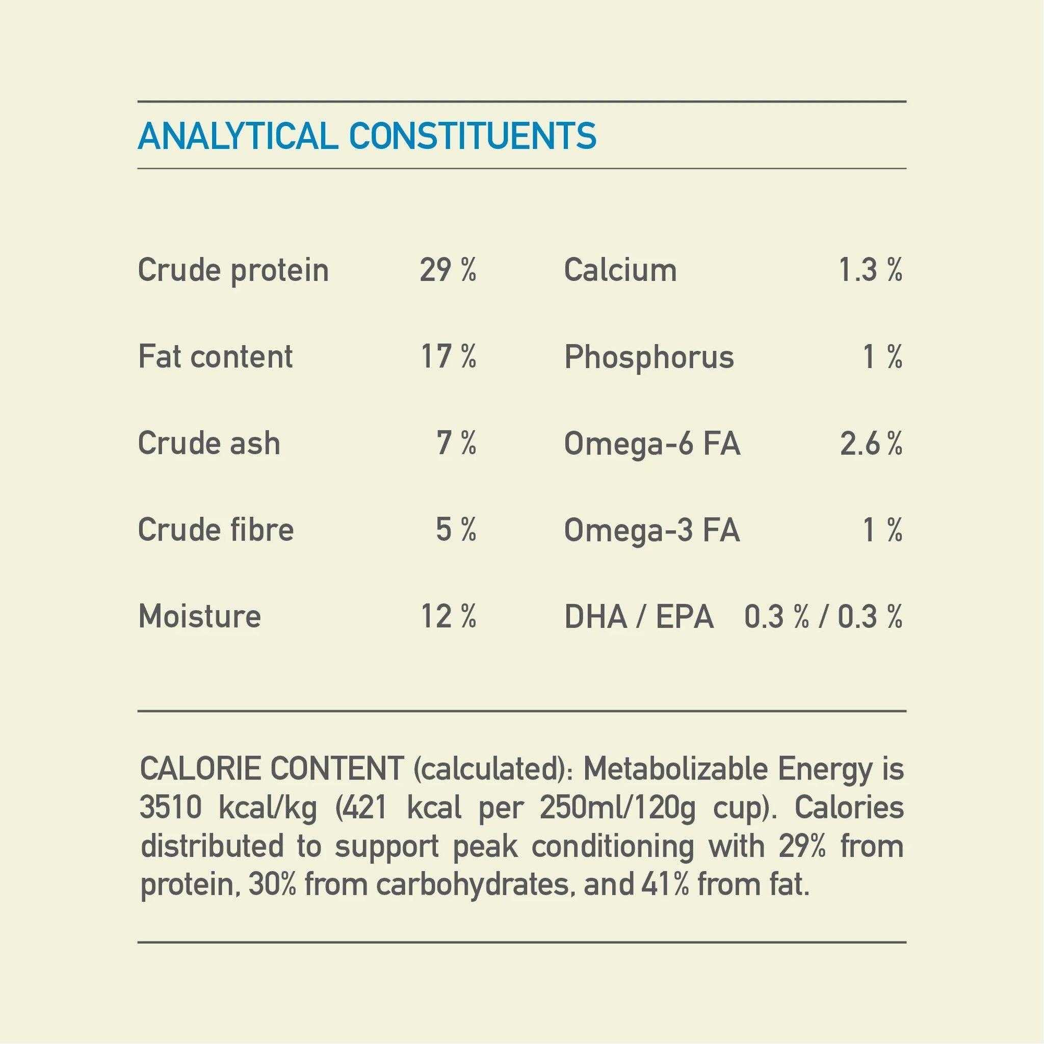Acana Adult Dry Dog Food Recipe - 2 Kg - Dog Food - Acana - PetMax Canada