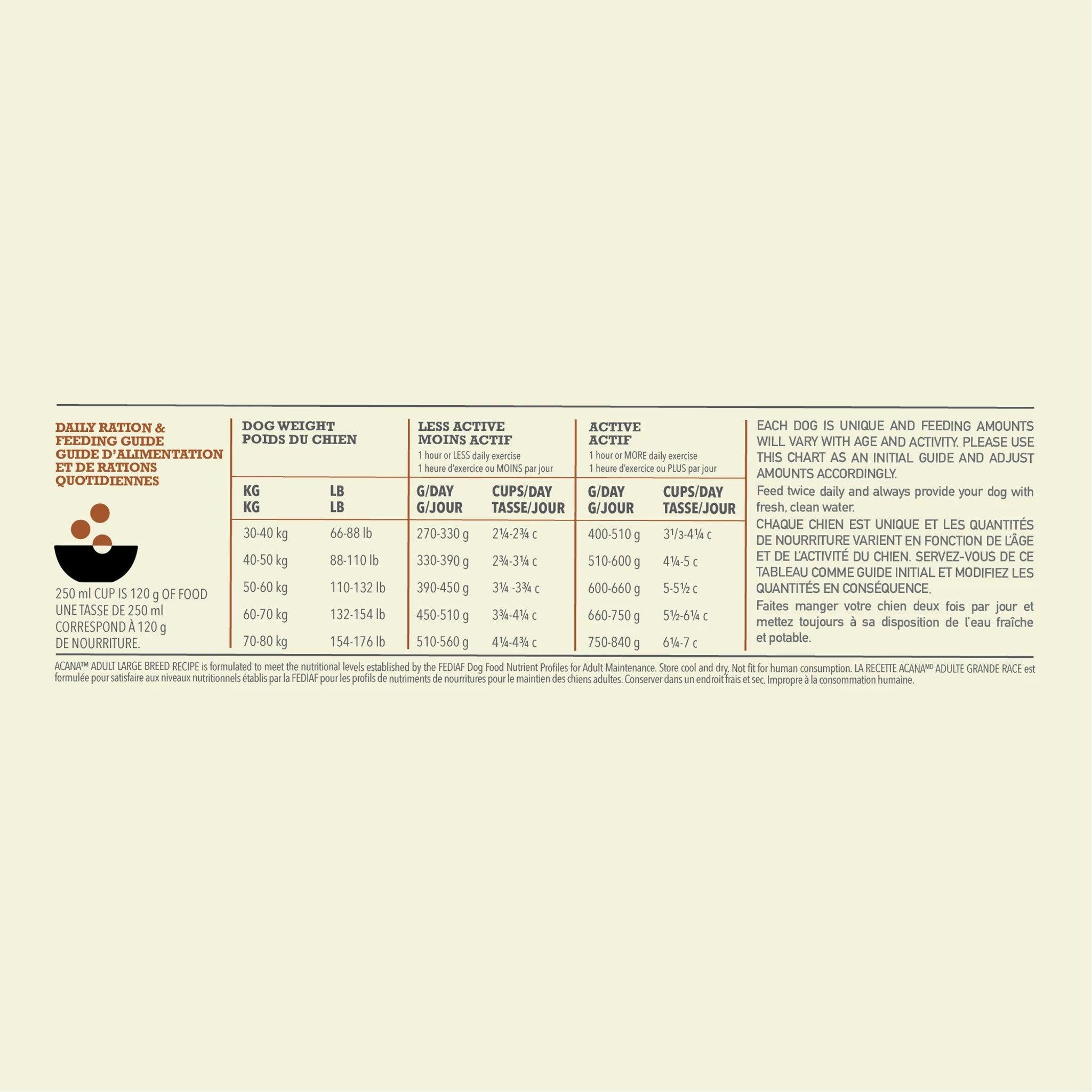 Acana Adult Large Breed Dry Dog Food - 11.4 Kg - Dog Food - Acana - PetMax Canada