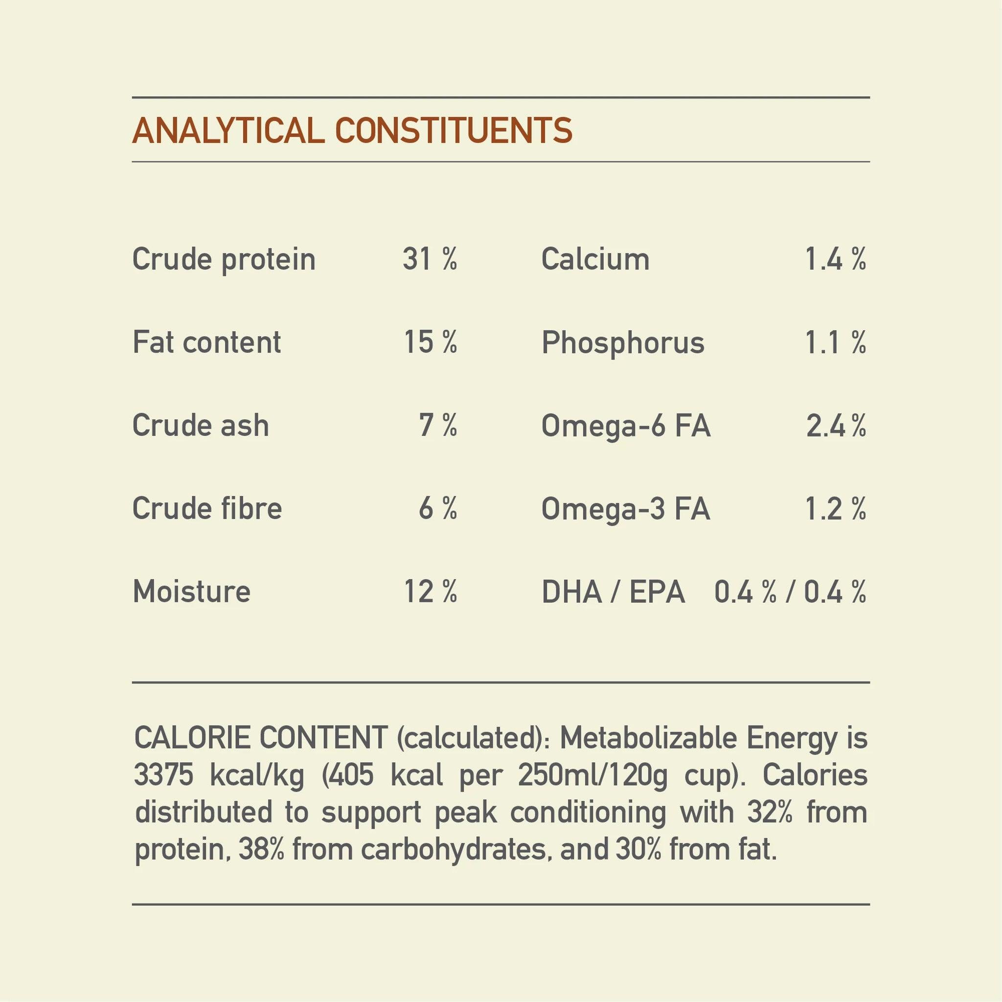 Acana Adult Large Breed Dry Dog Food - 11.4 Kg - Dog Food - Acana - PetMax Canada