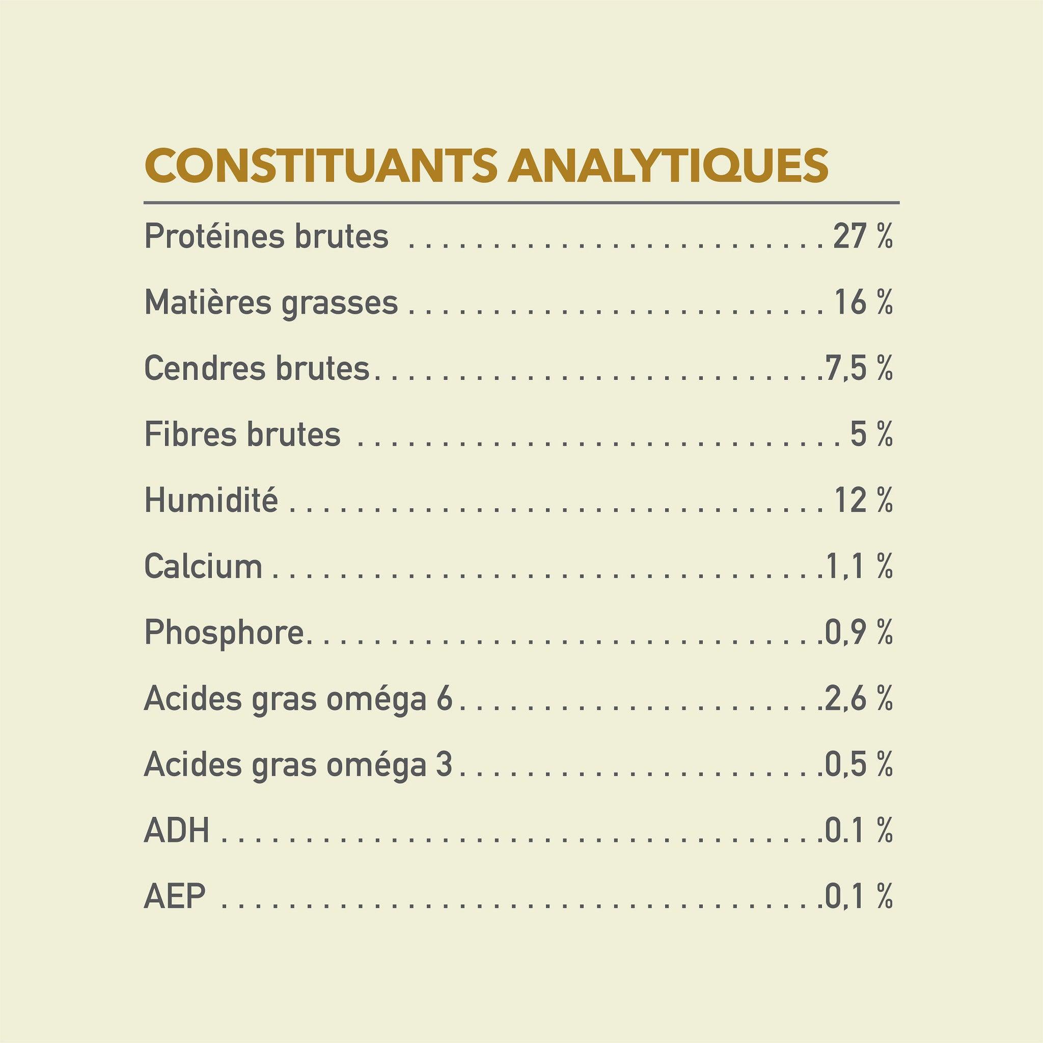 Acana Classics Prairie Poultry Recipe - 2 Kg - Dog Food - Acana - PetMax Canada