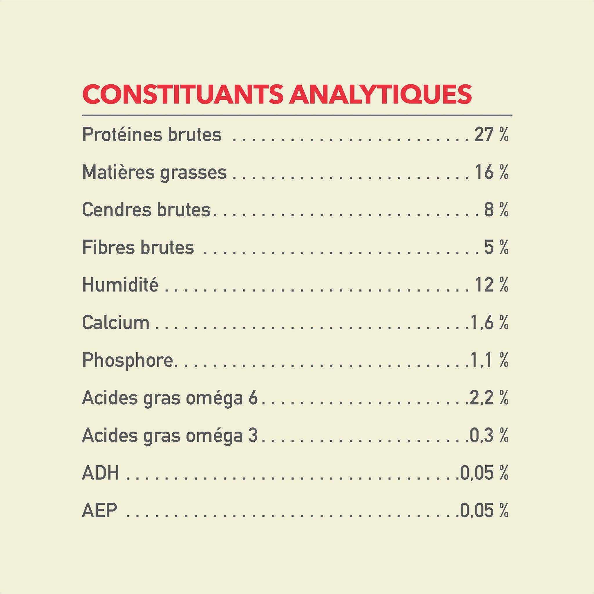 Acana Classics Classic Red Meat Recipe - 2 Kg - Dog Food - Acana - PetMax Canada