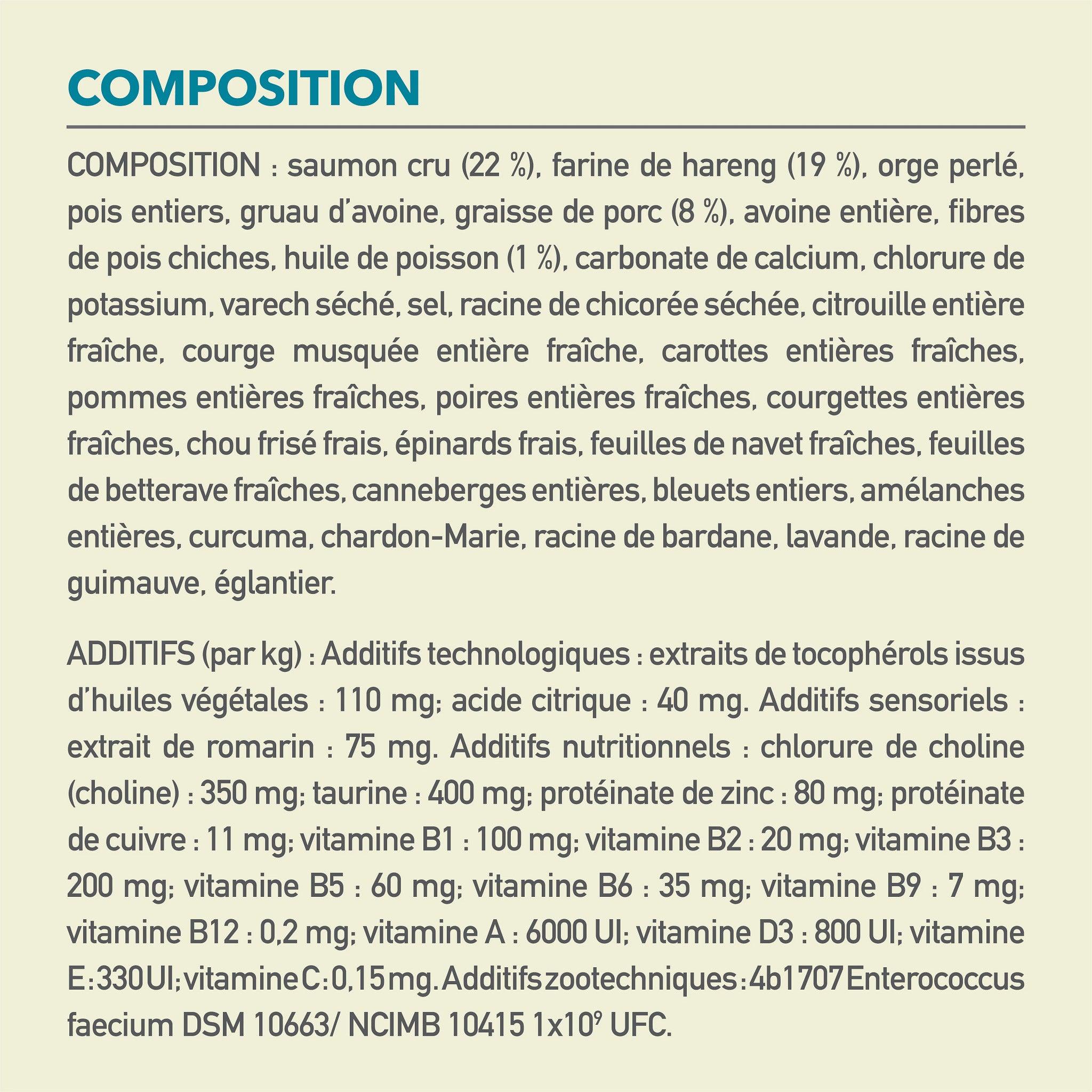 Acana Classics Wild Coast Recipe - 2 Kg - Dog Food - Acana - PetMax Canada
