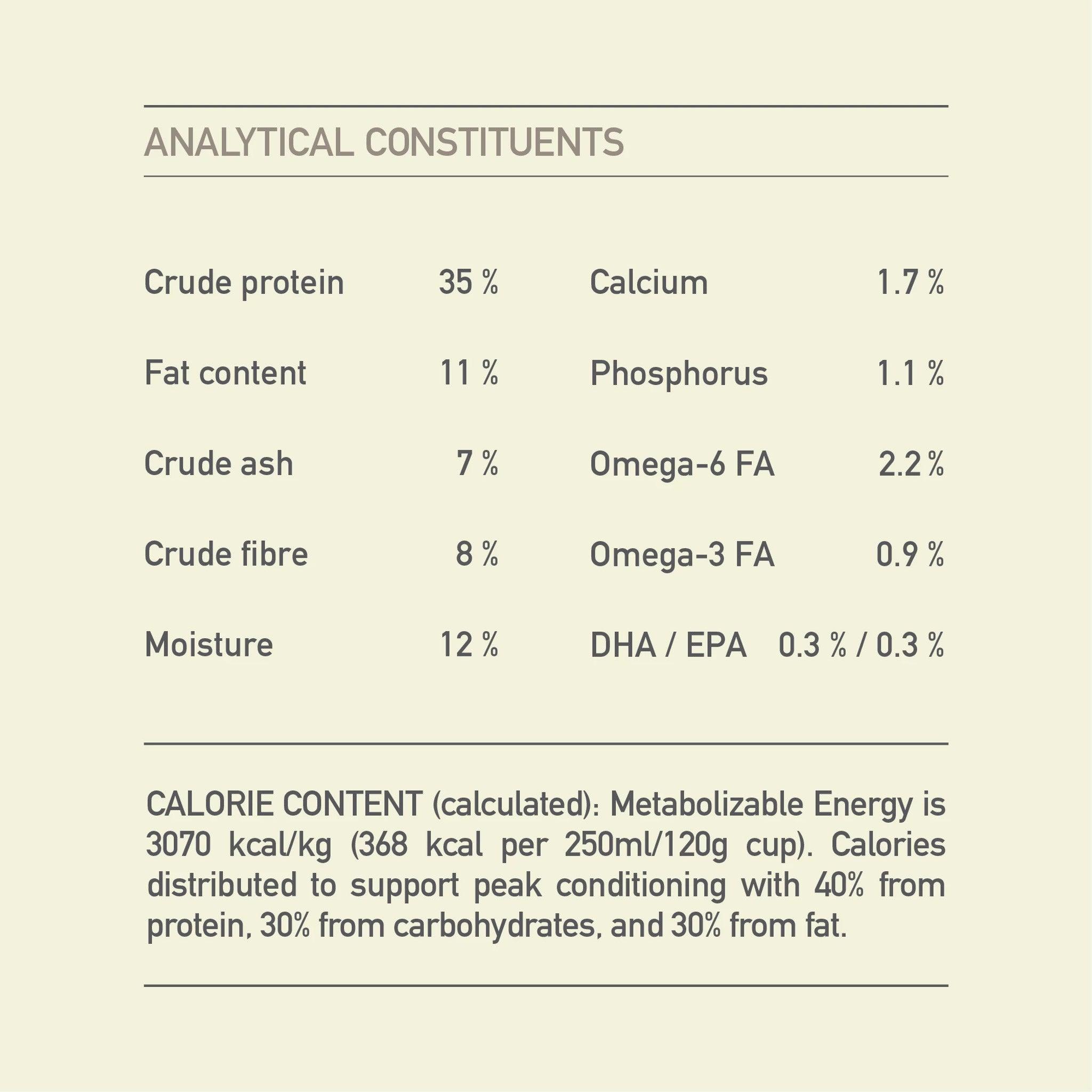 Acana Light & Fit Dry Dog Food Recipe - 2 Kg - Dog Food - Acana - PetMax Canada