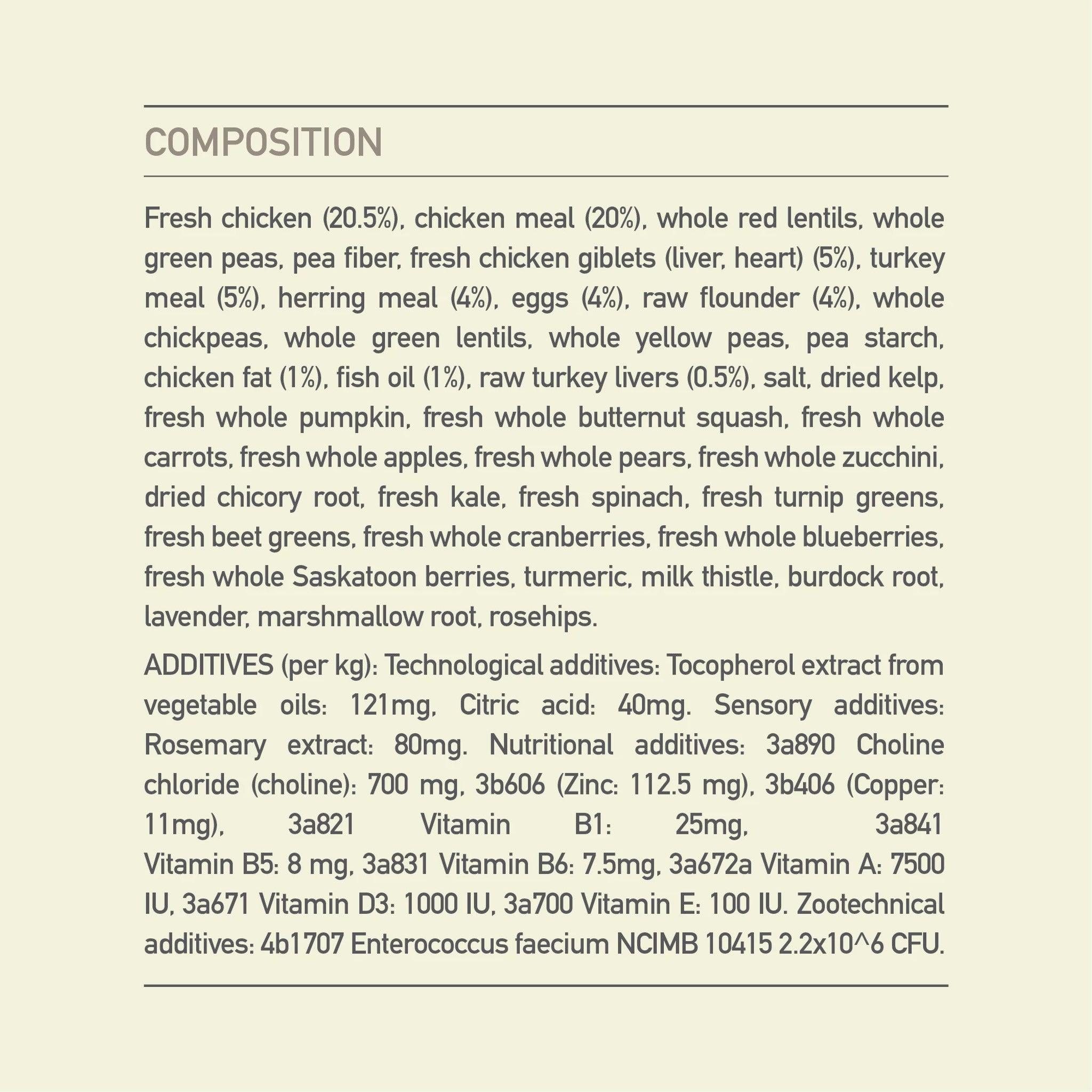 Acana Light & Fit Dry Dog Food Recipe - 2 Kg - Dog Food - Acana - PetMax Canada