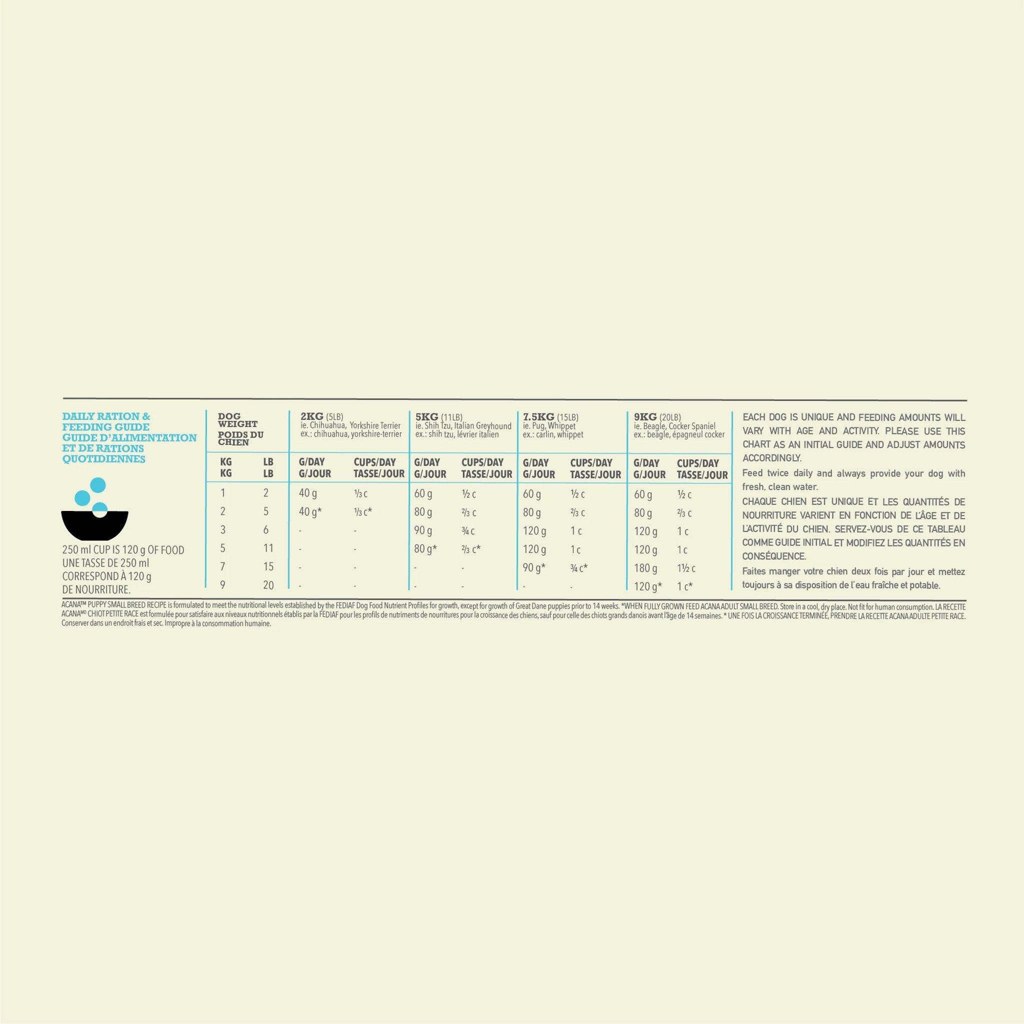 Acana Puppy Small Breed Recipe - 2 Kg - Dog Food - Acana - PetMax Canada