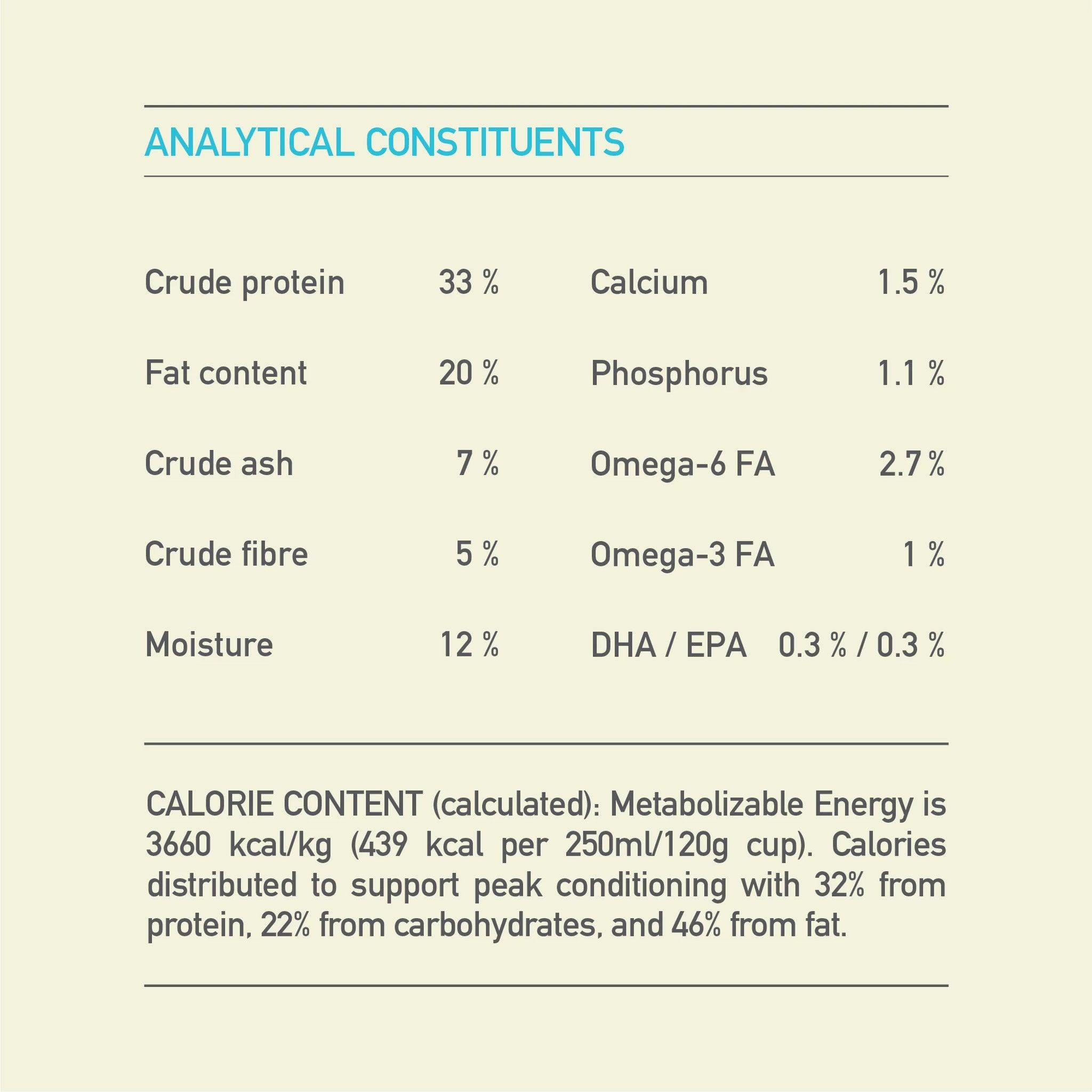 Acana Puppy Small Breed Recipe - 2 Kg - Dog Food - Acana - PetMax Canada
