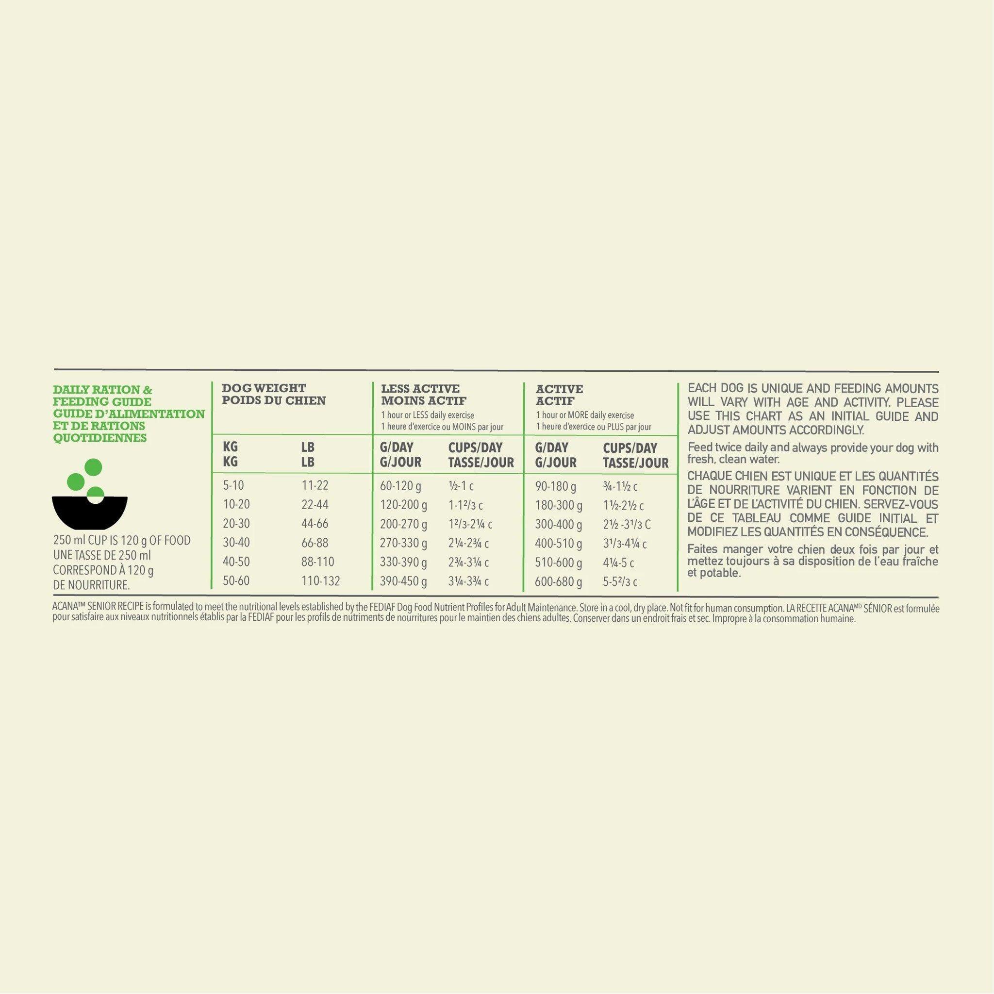 Acana Senior Dry Dog Food Recipe - 2 Kg - Dog Food - Acana - PetMax Canada