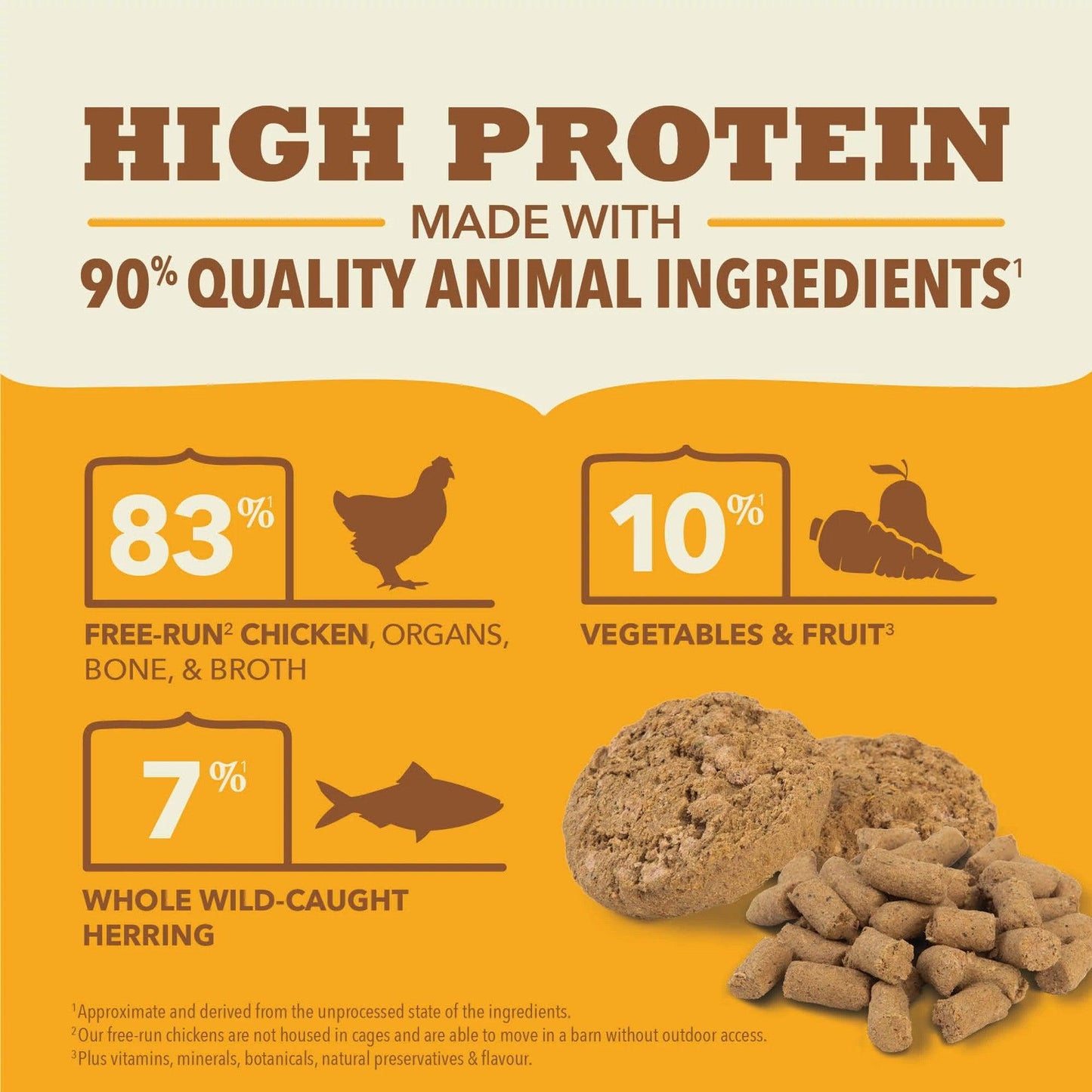 Acana Freeze-Dried Food Patties Free-Run Chicken Recipe  Dog Food  | PetMax Canada