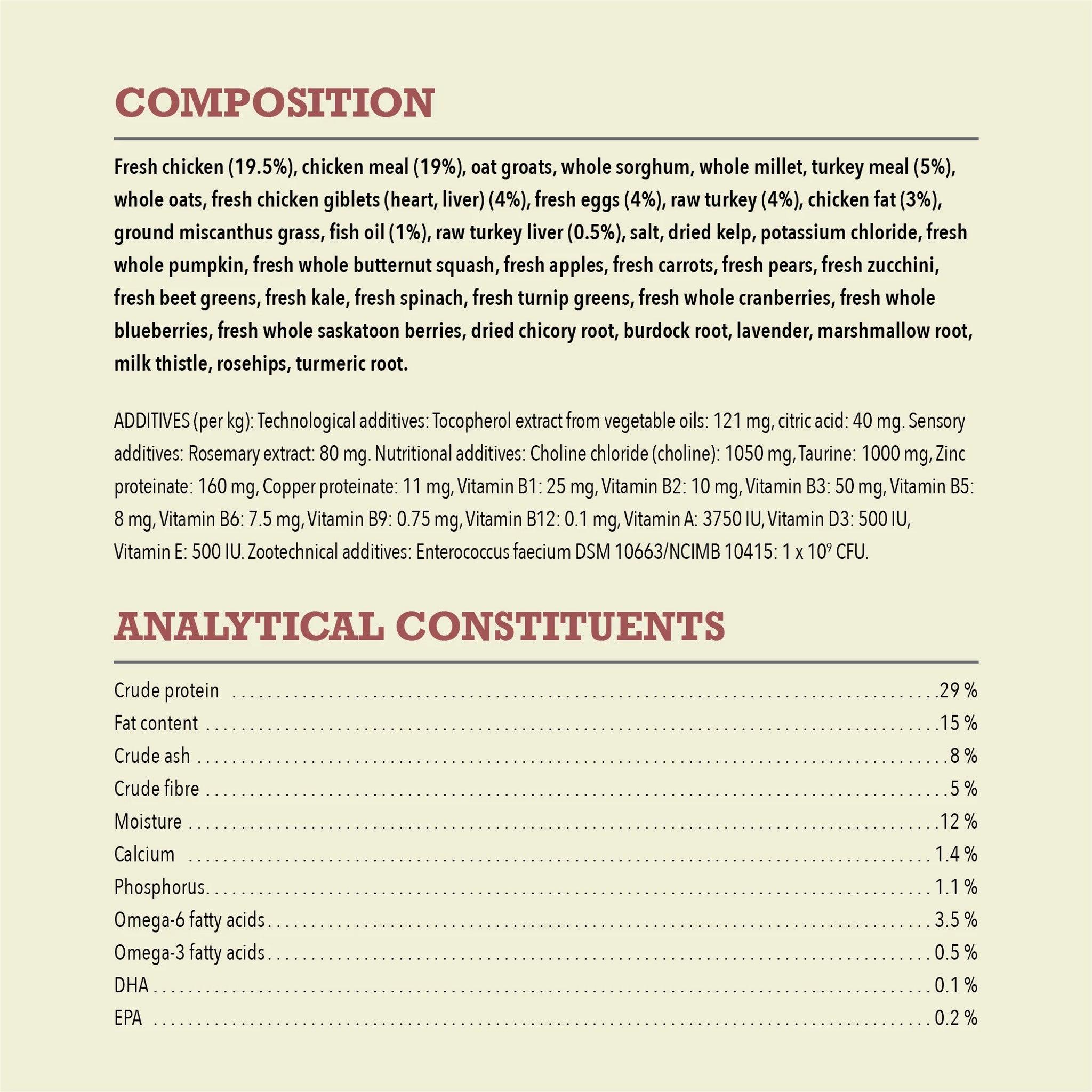 Acana Healthy Grains Large Breed Dog Food Recipe - 10.2 Kg - Dog Food - Acana - PetMax Canada