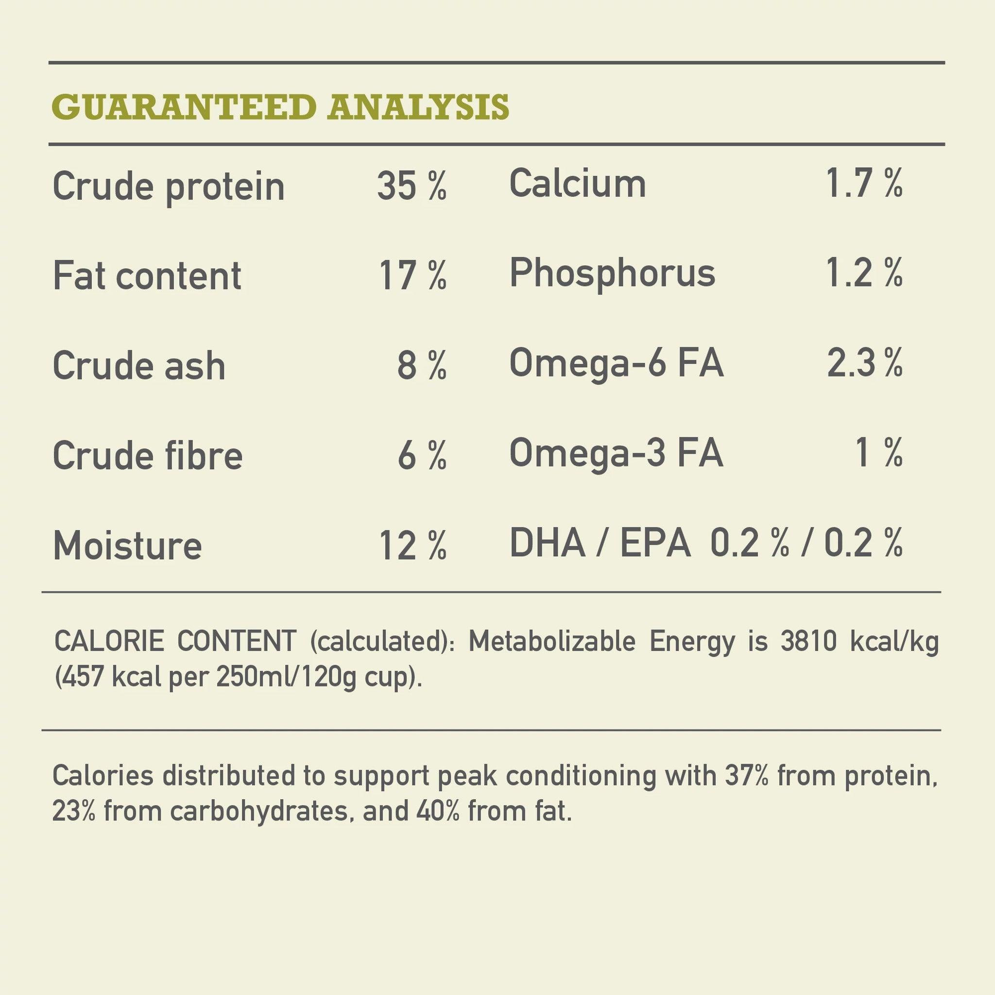 Acana Highest Protein Grasslands Dry Dog Food Recipe - 2 Kg - Dog Food - Acana - PetMax Canada