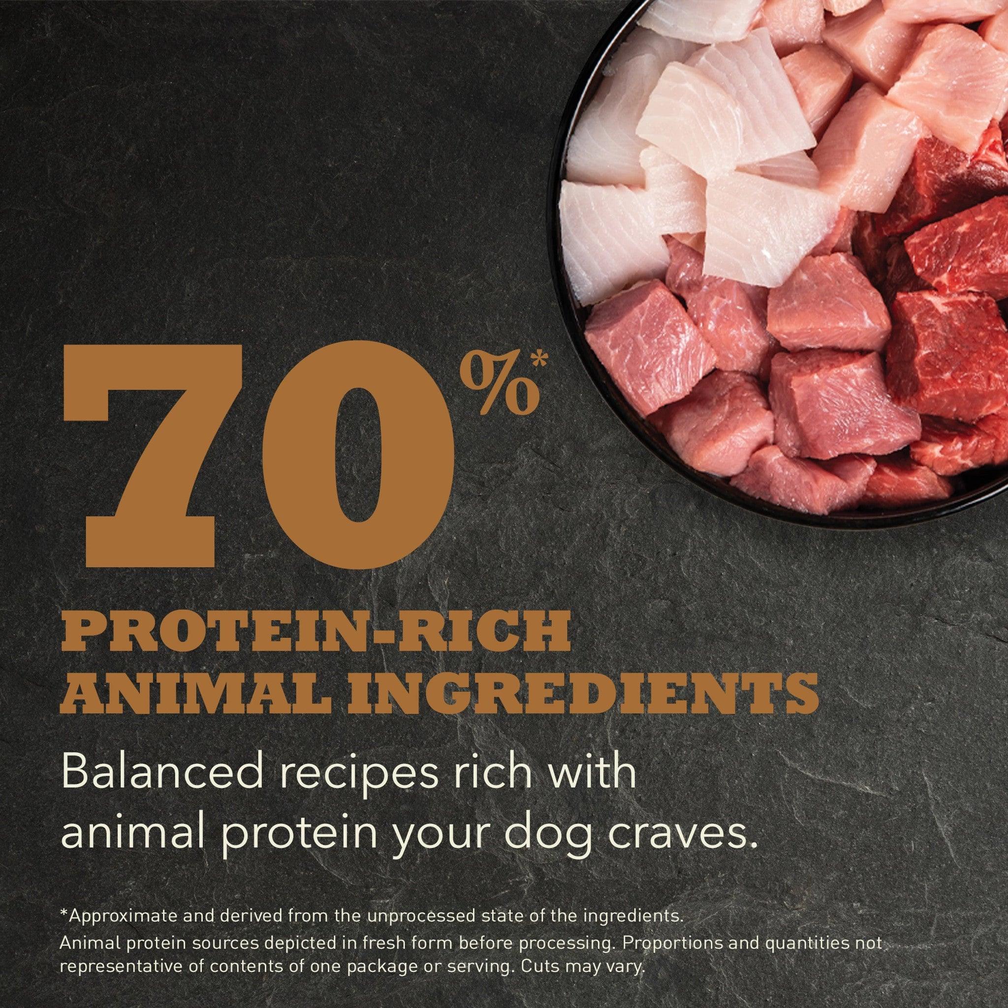 Acana Highest Protein Ranchlands Dry Dog Food Recipe - 2 Kg - Dog Food - Acana - PetMax Canada