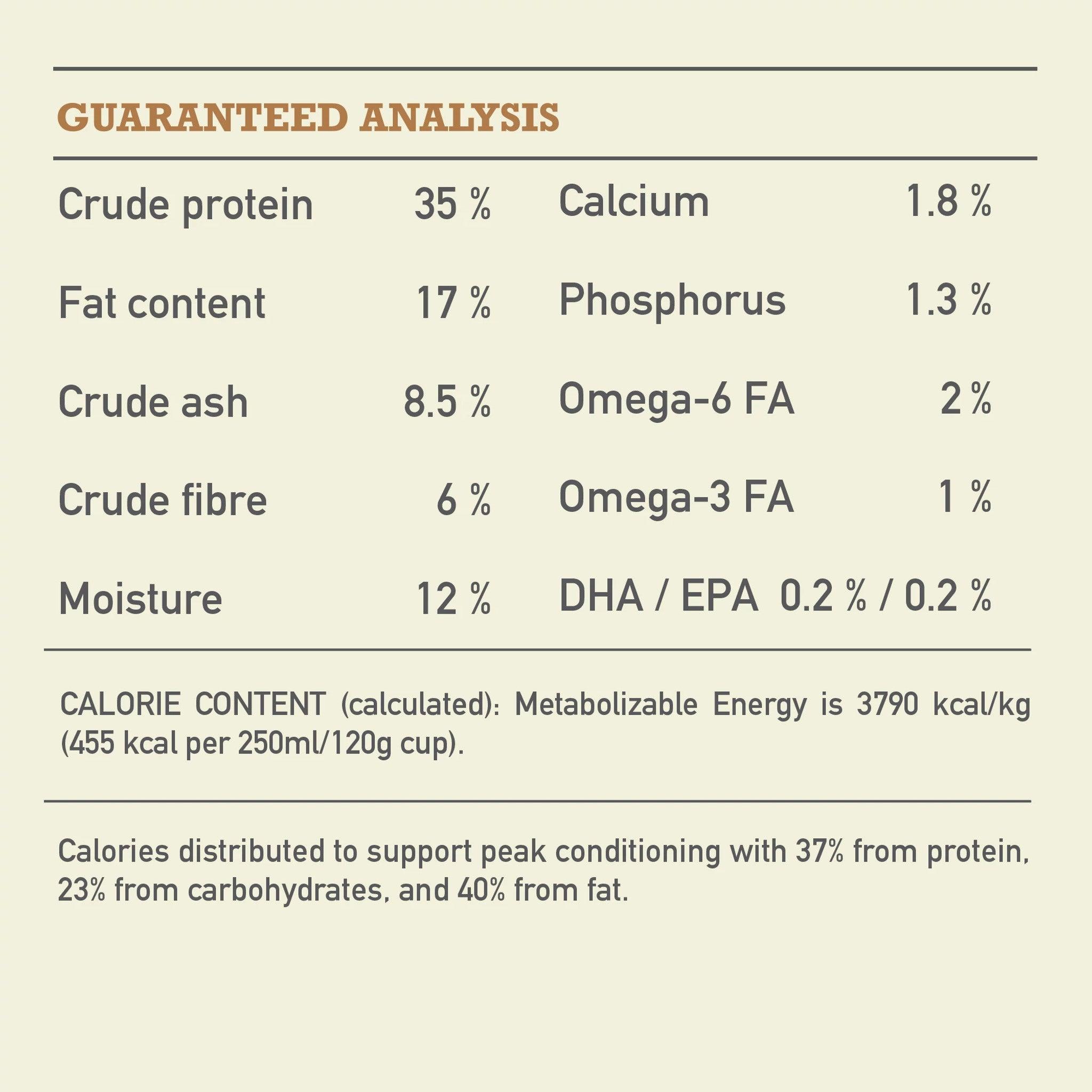 Acana Highest Protein Ranchlands Dry Dog Food Recipe - 2 Kg - Dog Food - Acana - PetMax Canada