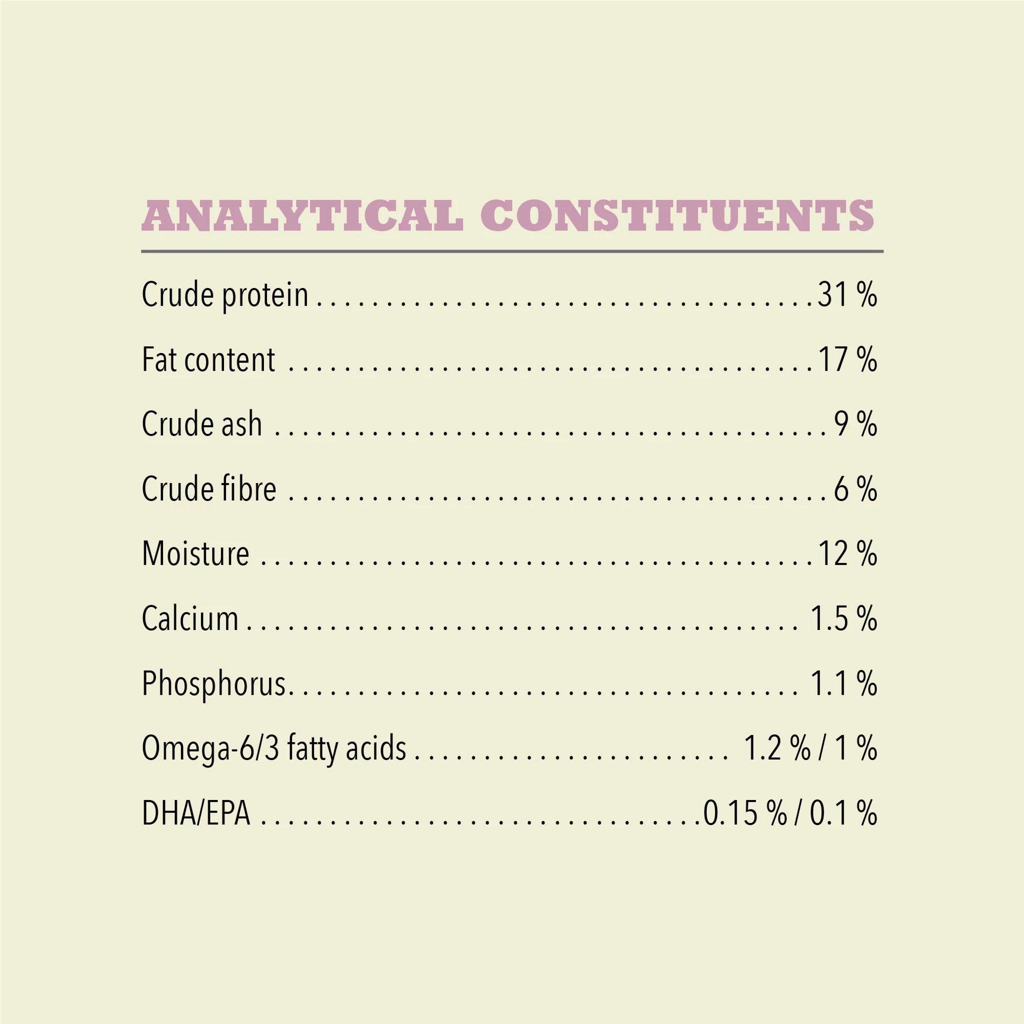 Acana Singles Limited Ingredient Diet Lamb & Apple Dog Food Recipe - 1.8 Kg - Dog Food - Acana - PetMax Canada