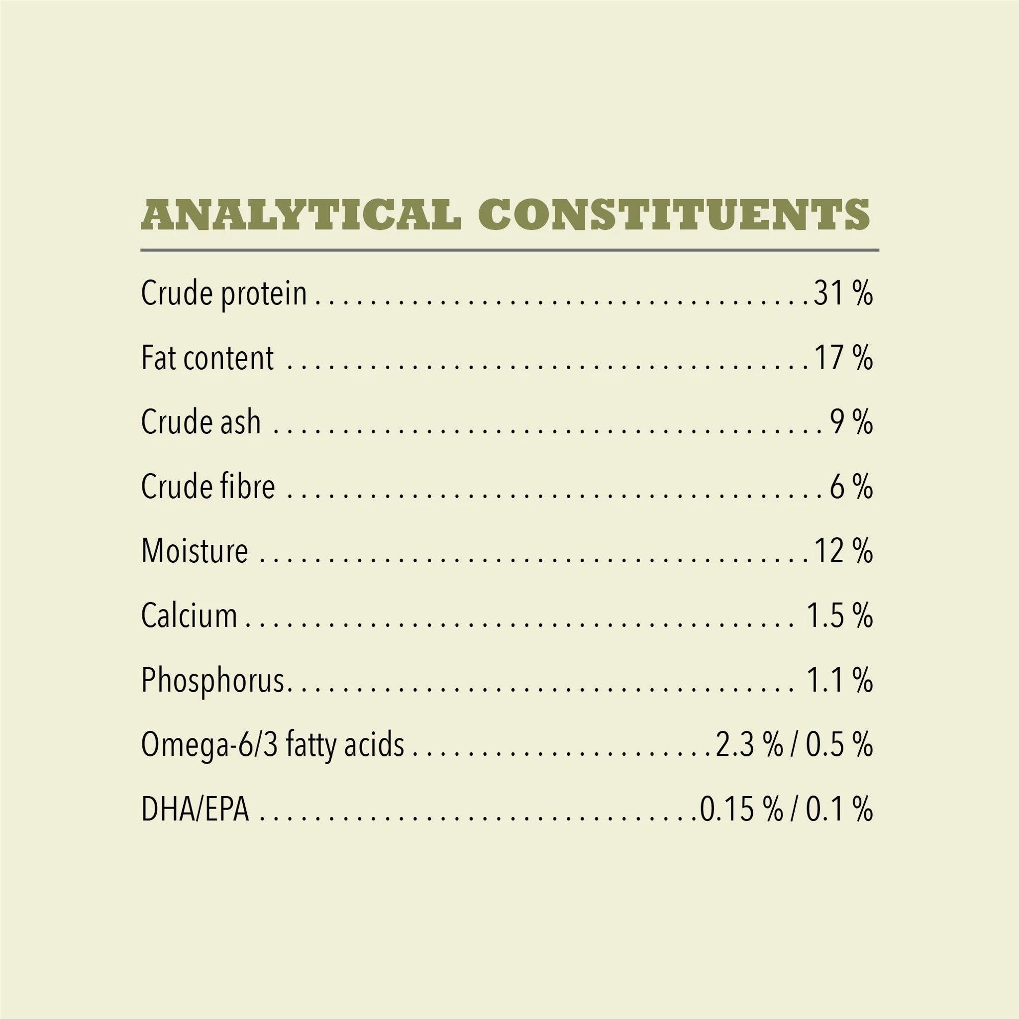 Acana Singles Limited Ingredient Diet Pork & Squash Dog Food Recipe - 1.8 Kg - Dog Food - Acana - PetMax Canada