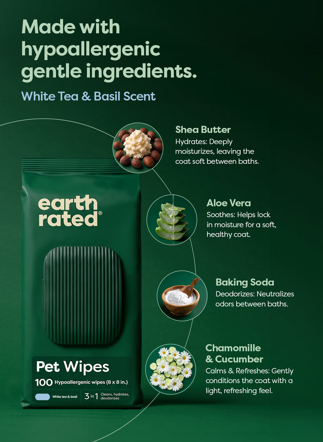 Earth Rated 3-in-1 All Purpose Dog Grooming Wipes - White Tea & Basil Scented - Gentle Ingredients Shea Butter, Aloe, Baking Soda, Chamomile and Cucumber - PetMax Canada