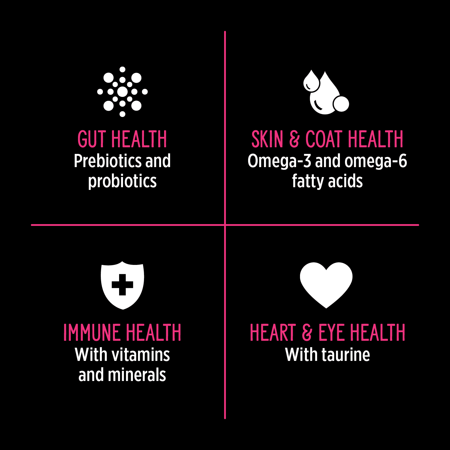 Nutrience SubZero Lamb & Pumpkin Limited Ingredient Dog Food - 1.8 Kg - Dog Food - Nutrience Pet Food - PetMax Canada