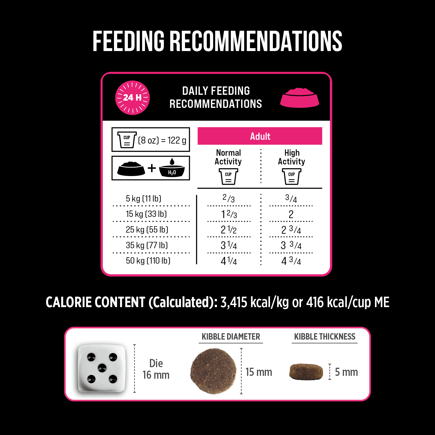 Nutrience SubZero Lamb & Pumpkin Limited Ingredient Dog Food - 1.8 Kg - Dog Food - Nutrience Pet Food - PetMax Canada