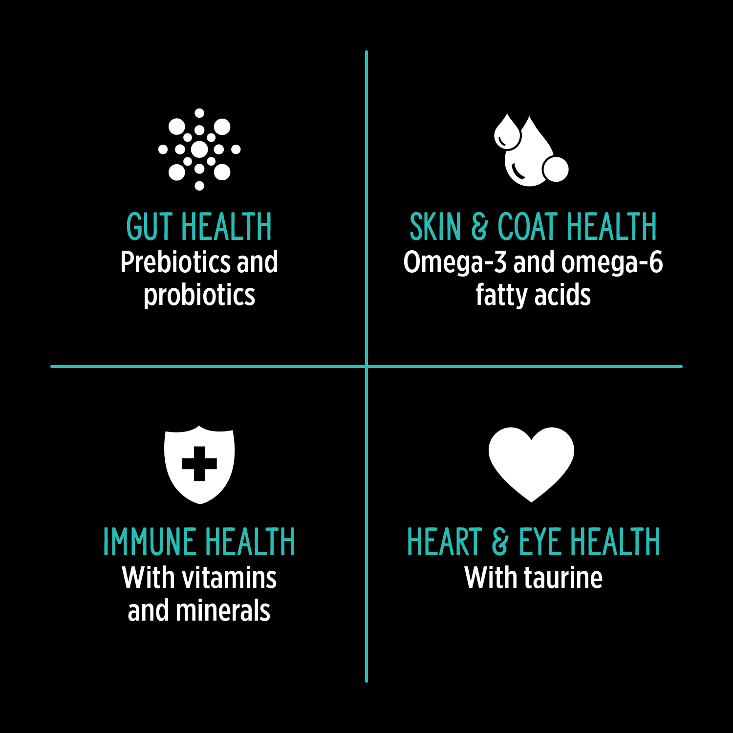 Nutrience SubZero Duck & Pear Limited Ingredient Dog Food - 1.8 Kg - Dog Food - Nutrience Pet Food - PetMax Canada