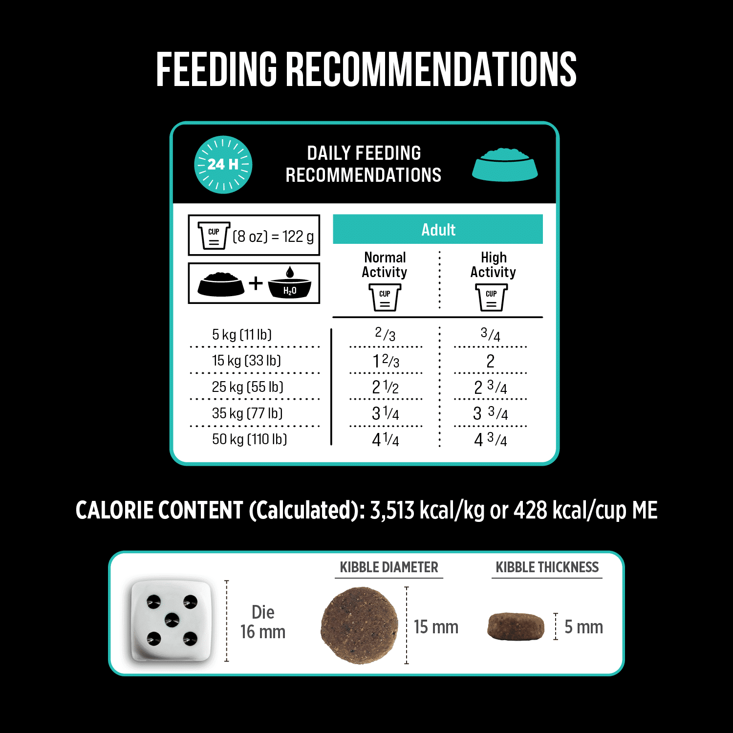 Nutrience SubZero Duck & Pear Limited Ingredient Dog Food - 1.8 Kg - Dog Food - Nutrience Pet Food - PetMax Canada