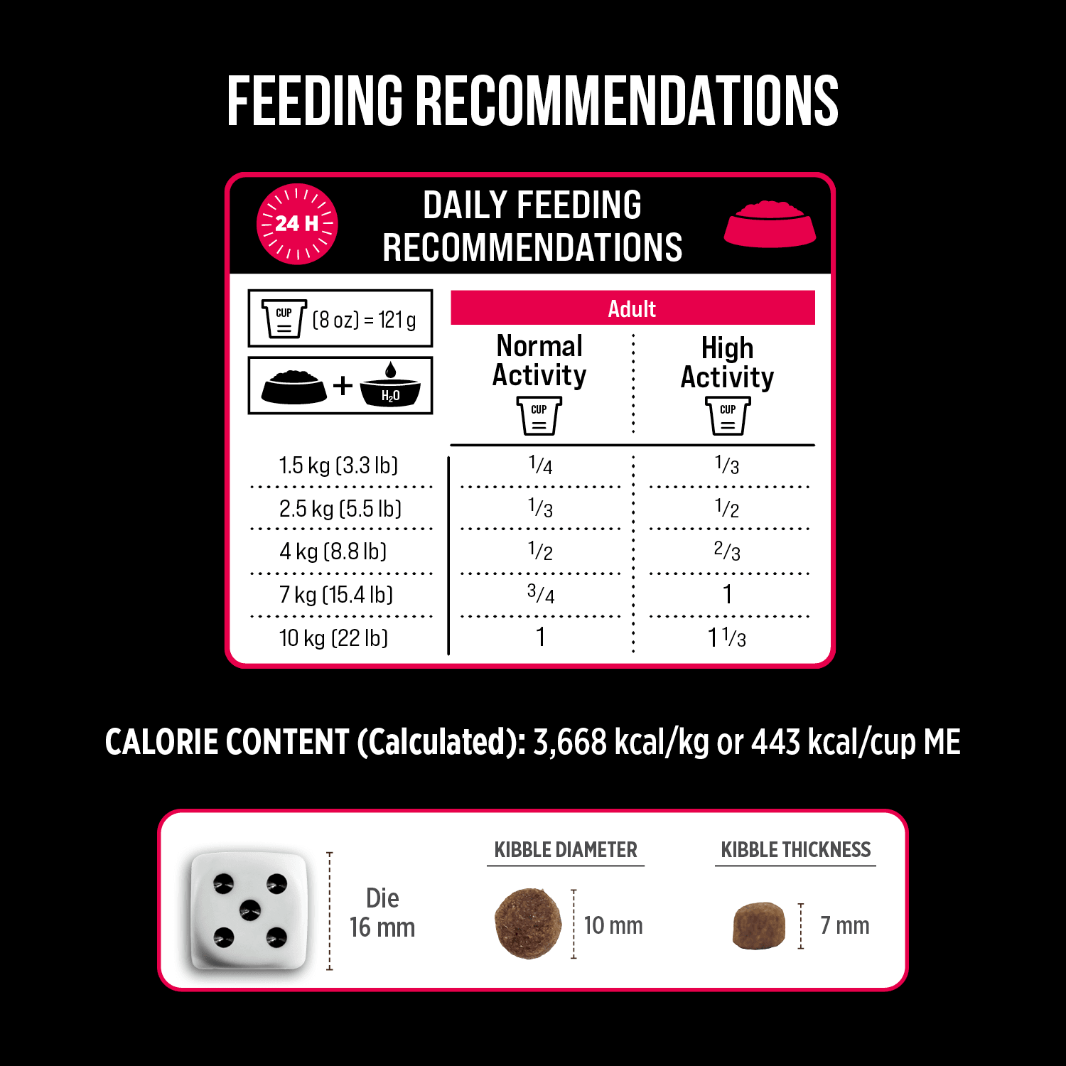 Nutrience Grain Free Dog Food SubZero Small Breed Prairie Red - 2.27 Kg - Dog Food - Nutrience Pet Food - PetMax Canada