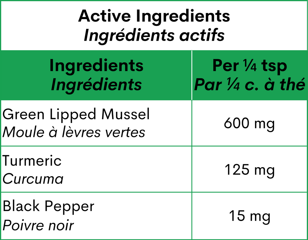 Blends For Life Green Lipped Mussel+ Supplement For Dogs & Cats