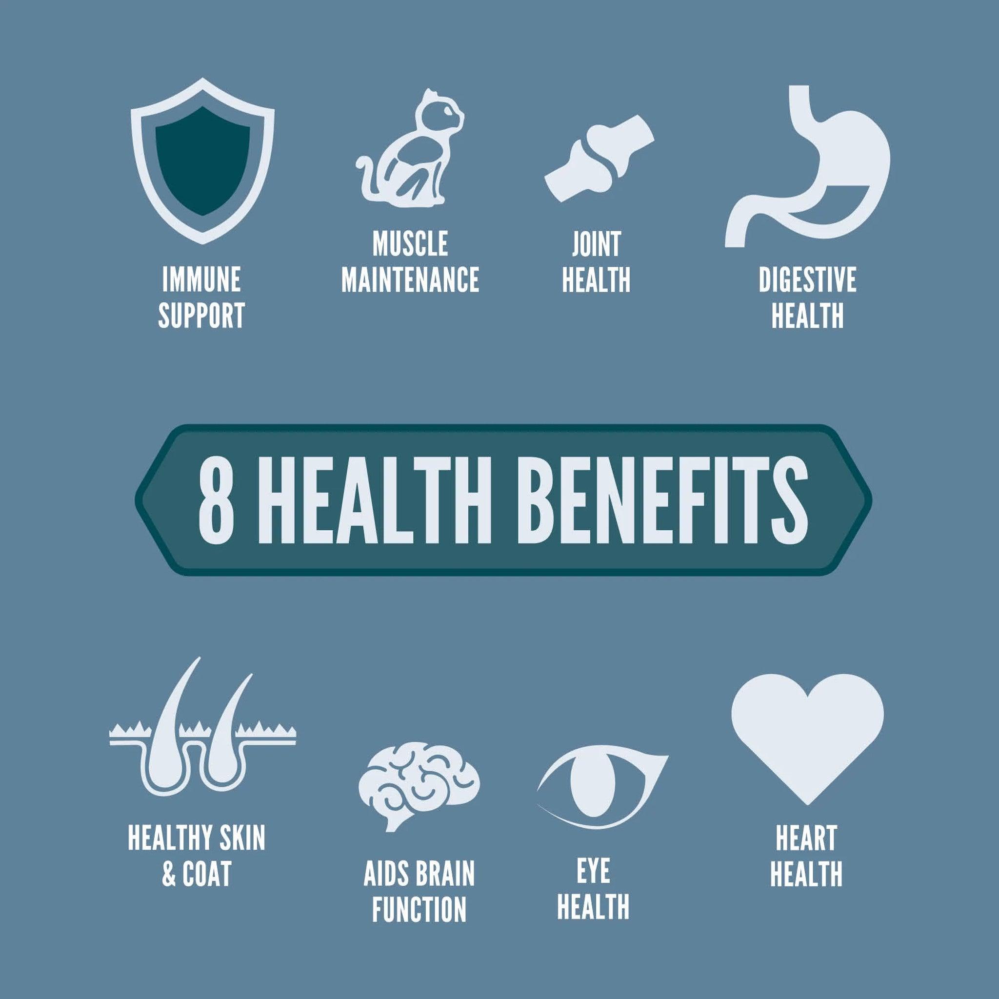 Orijen Guardian 8 Dry Cat Food Recipe - 1.8 Kg - Cat Food - Orijen - PetMax Canada